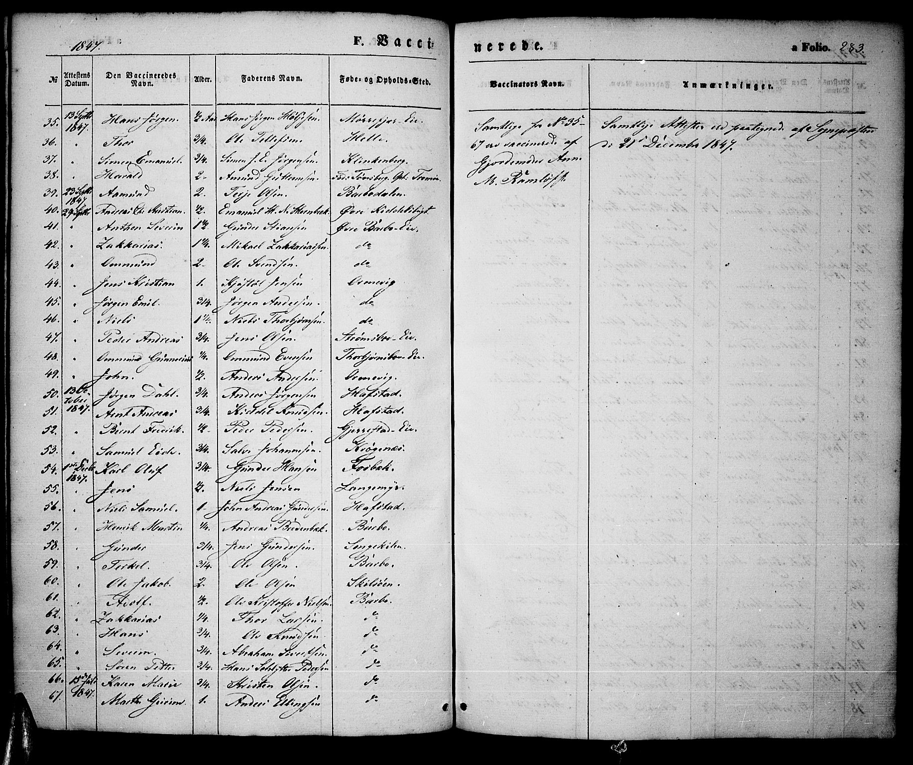 Tromøy sokneprestkontor, SAK/1111-0041/F/Fa/L0005: Parish register (official) no. A 5, 1847-1856, p. 283