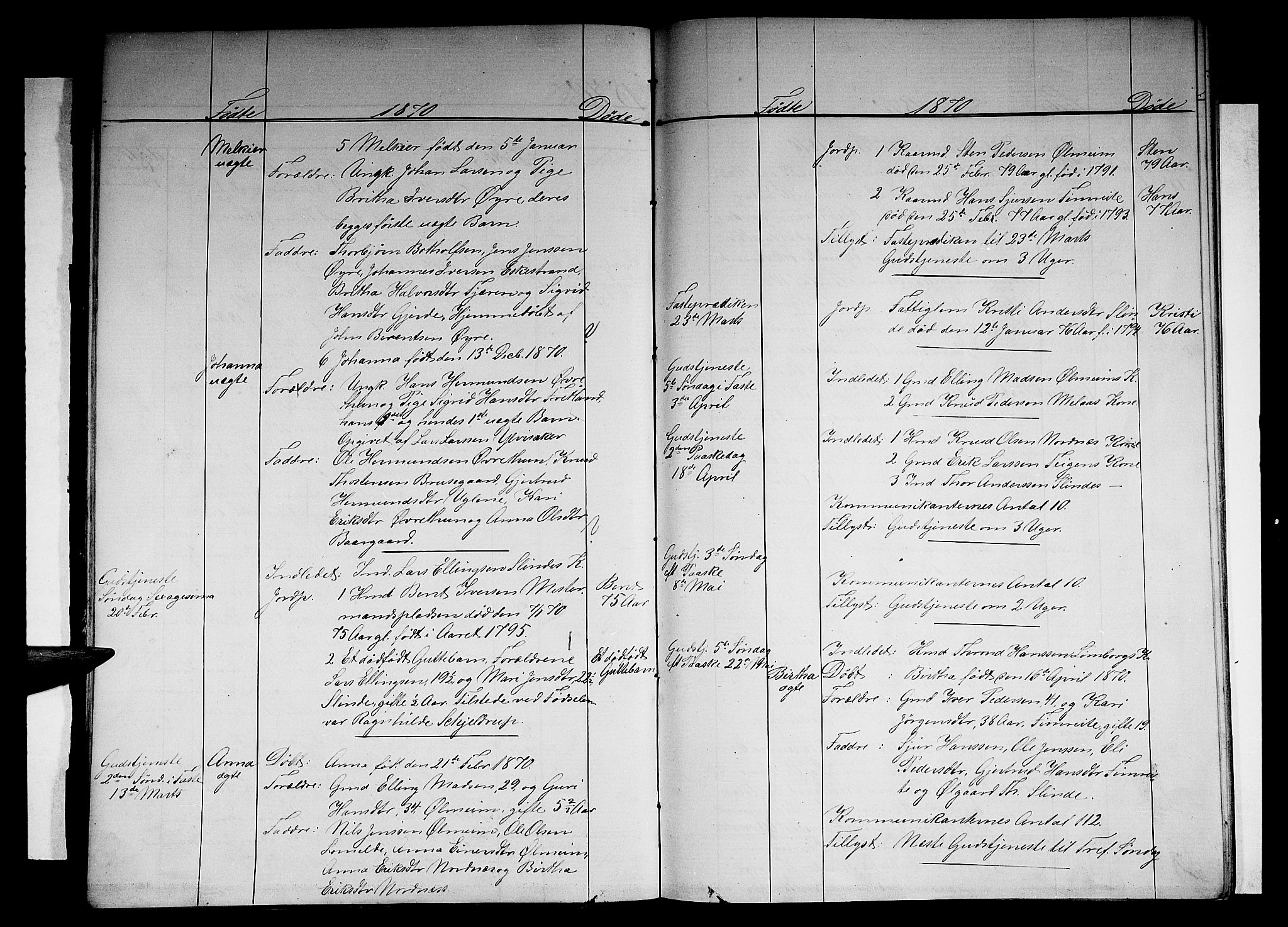 Sogndal sokneprestembete, SAB/A-81301/H/Hab/Habc/L0001: Parish register (copy) no. C 1, 1868-1883, p. 12