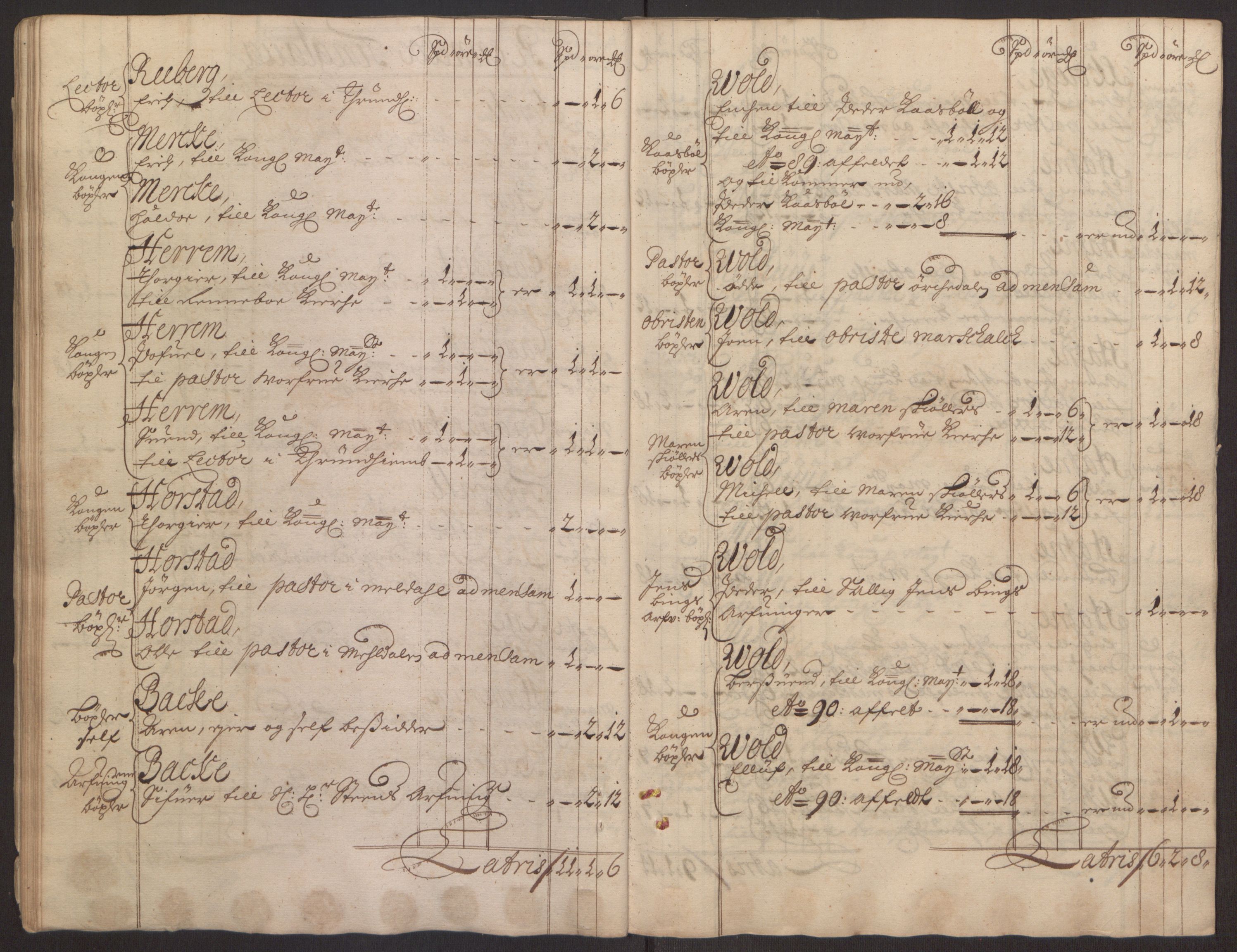 Rentekammeret inntil 1814, Reviderte regnskaper, Fogderegnskap, AV/RA-EA-4092/R60/L3944: Fogderegnskap Orkdal og Gauldal, 1694, p. 34