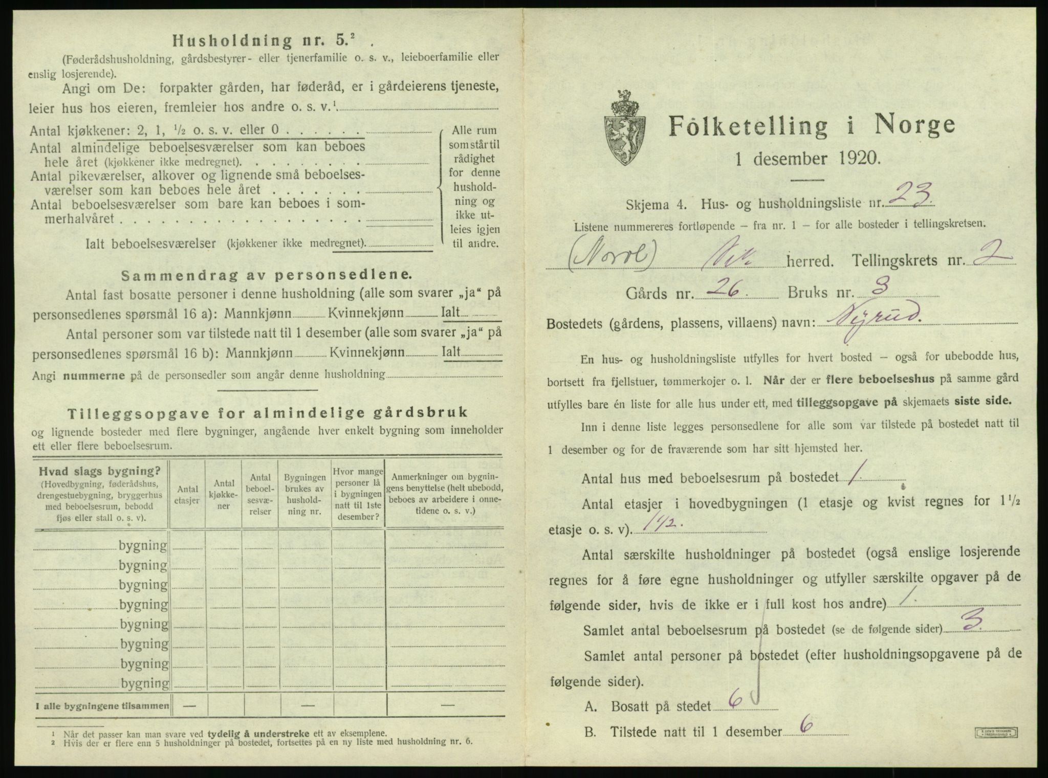 SAT, 1920 census for Vik, 1920, p. 121