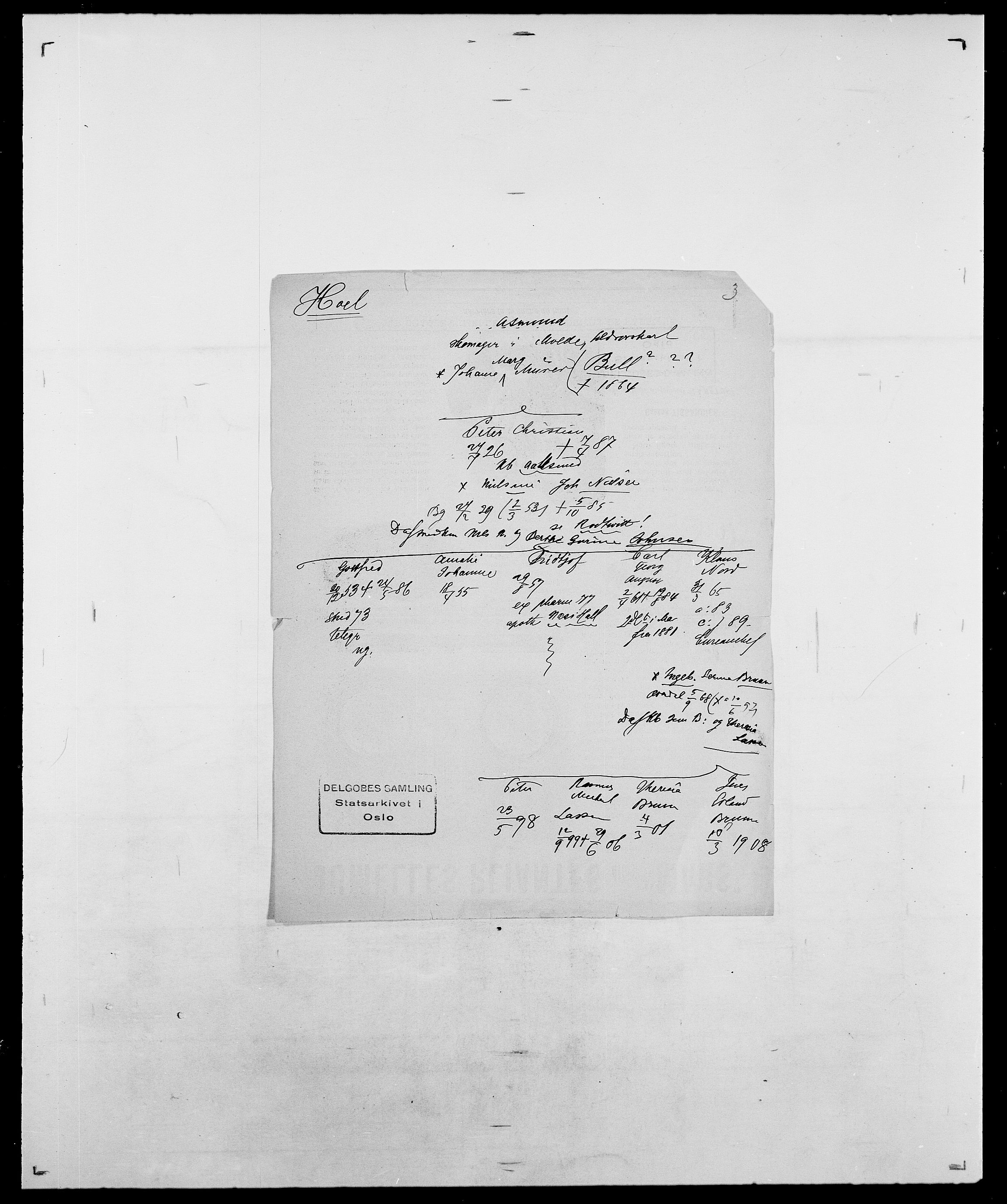 Delgobe, Charles Antoine - samling, AV/SAO-PAO-0038/D/Da/L0018: Hoch - Howert, p. 23