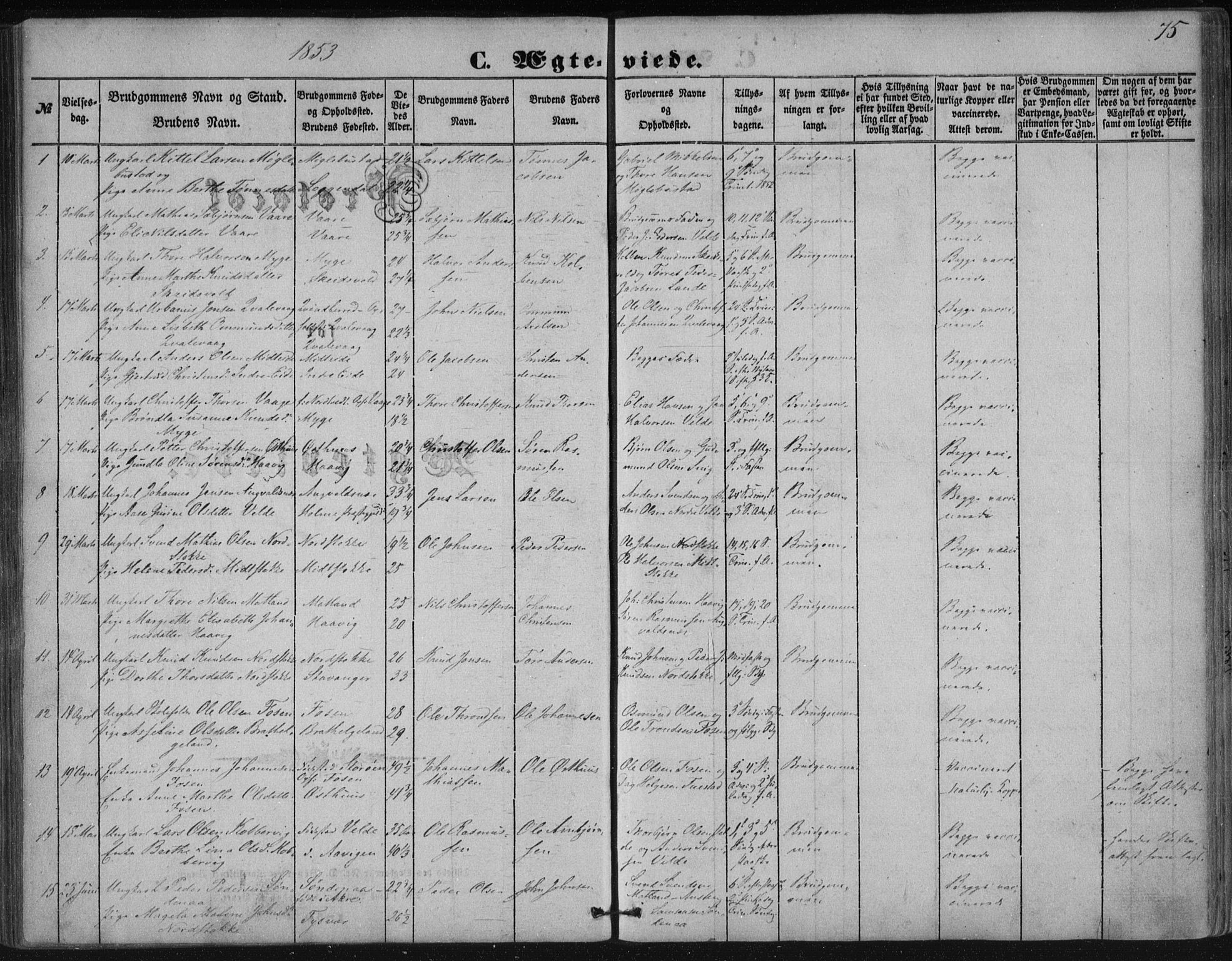 Avaldsnes sokneprestkontor, SAST/A -101851/H/Ha/Haa/L0009: Parish register (official) no. A 9, 1853-1865, p. 75