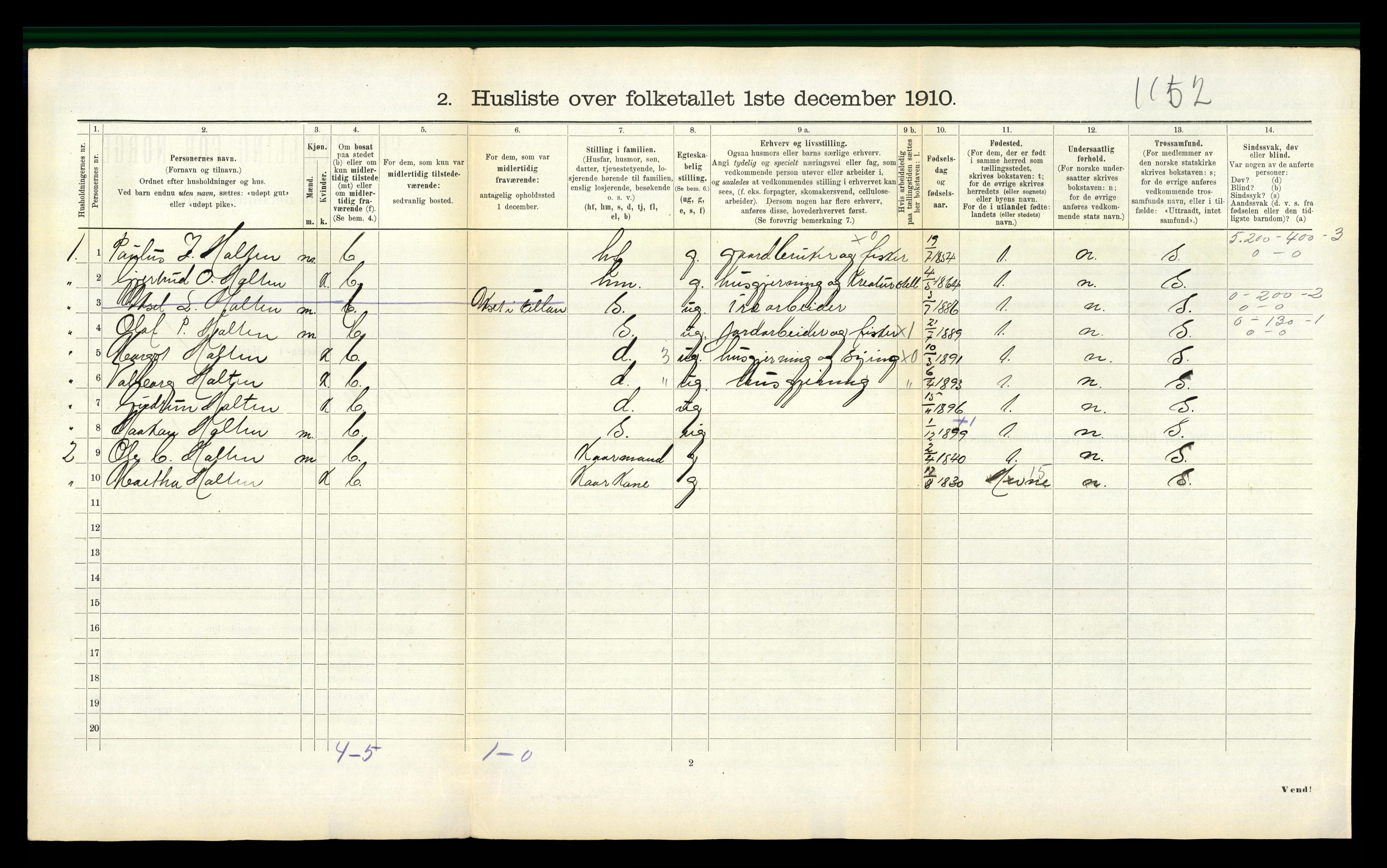 RA, 1910 census for Agdenes, 1910, p. 420