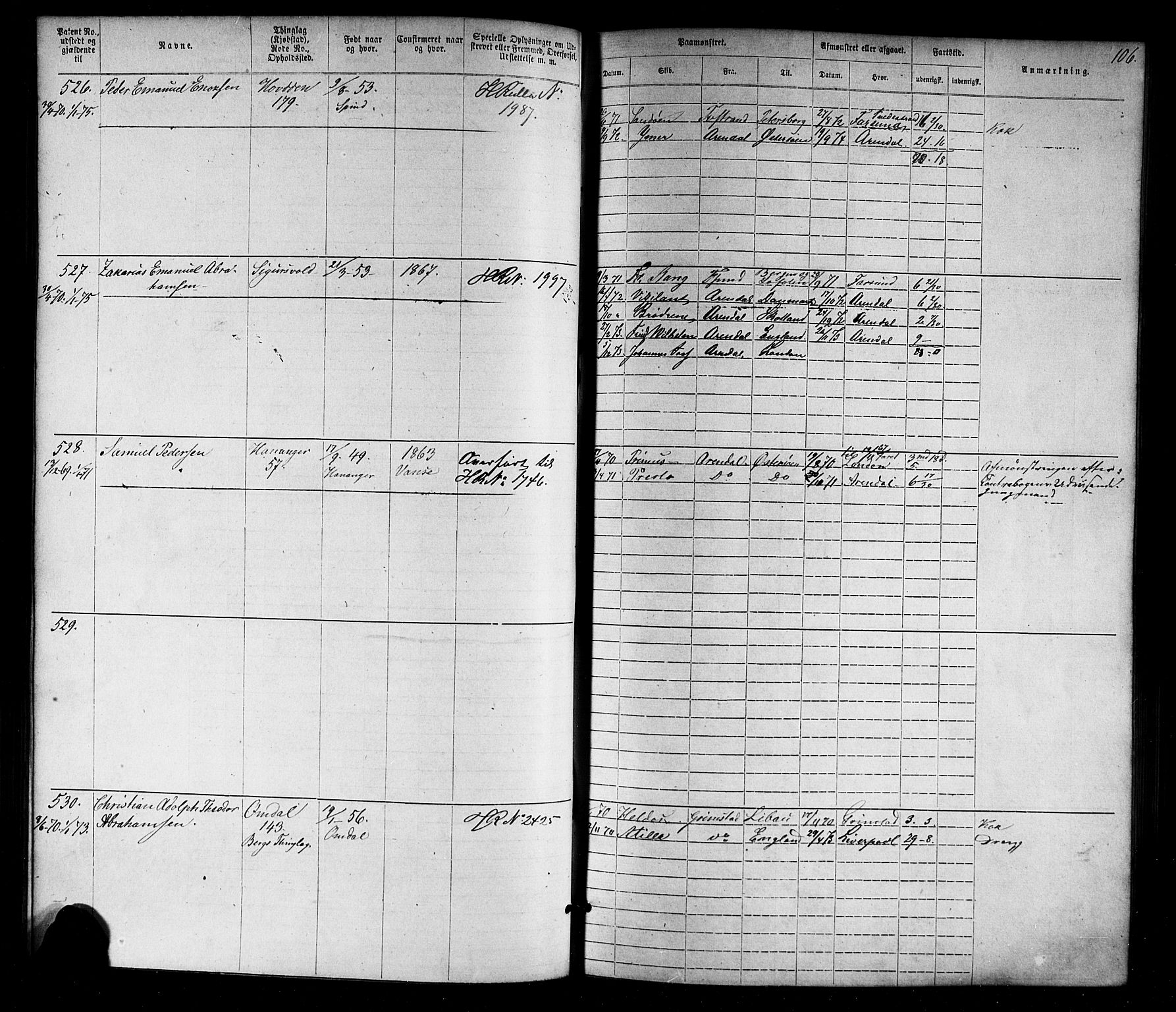 Farsund mønstringskrets, SAK/2031-0017/F/Fa/L0005: Annotasjonsrulle nr 1-1910 med register, Z-2, 1869-1877, p. 132