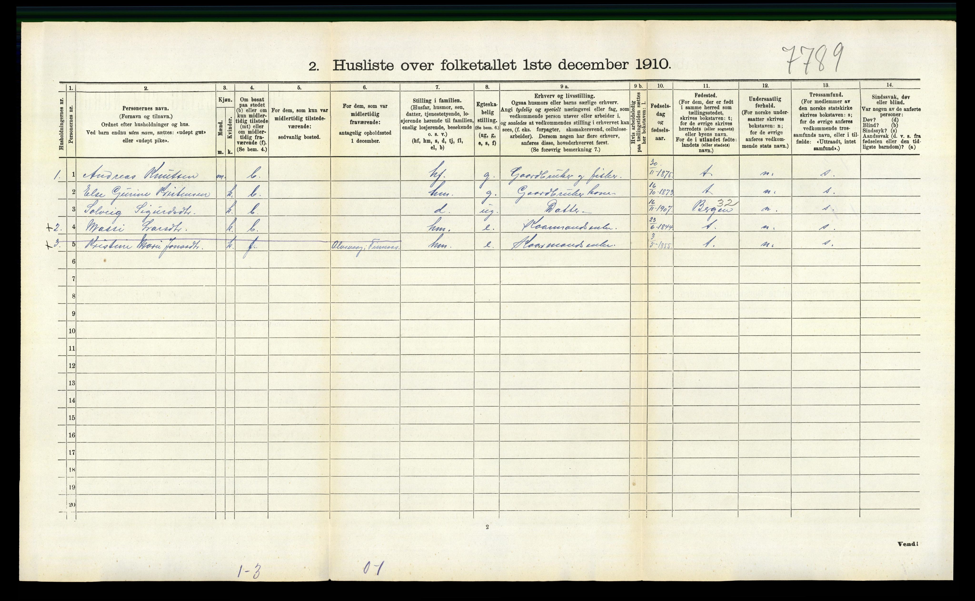 RA, 1910 census for Finnås, 1910, p. 631