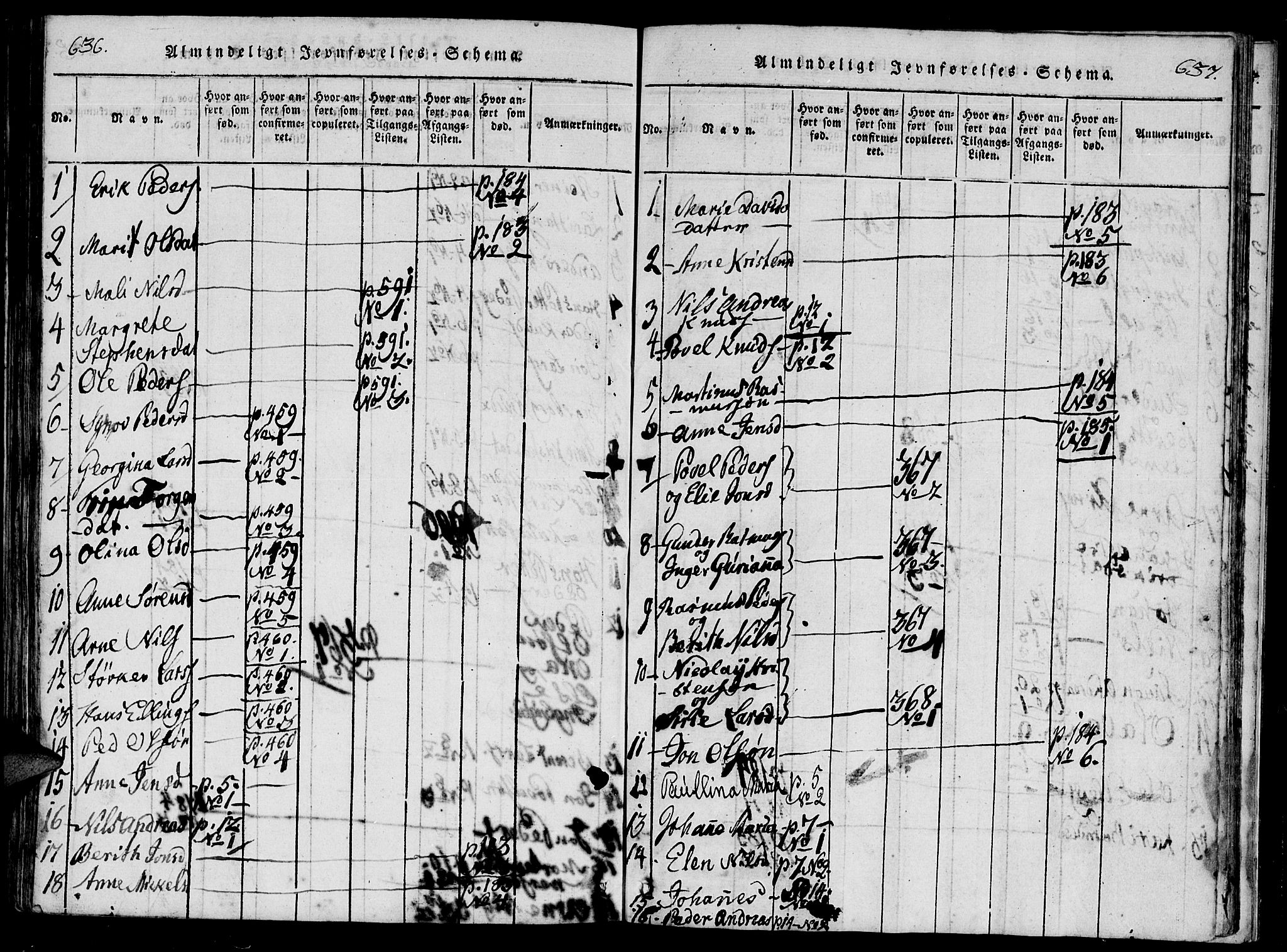 Ministerialprotokoller, klokkerbøker og fødselsregistre - Møre og Romsdal, AV/SAT-A-1454/561/L0727: Parish register (official) no. 561A01, 1817-1858, p. 636-637