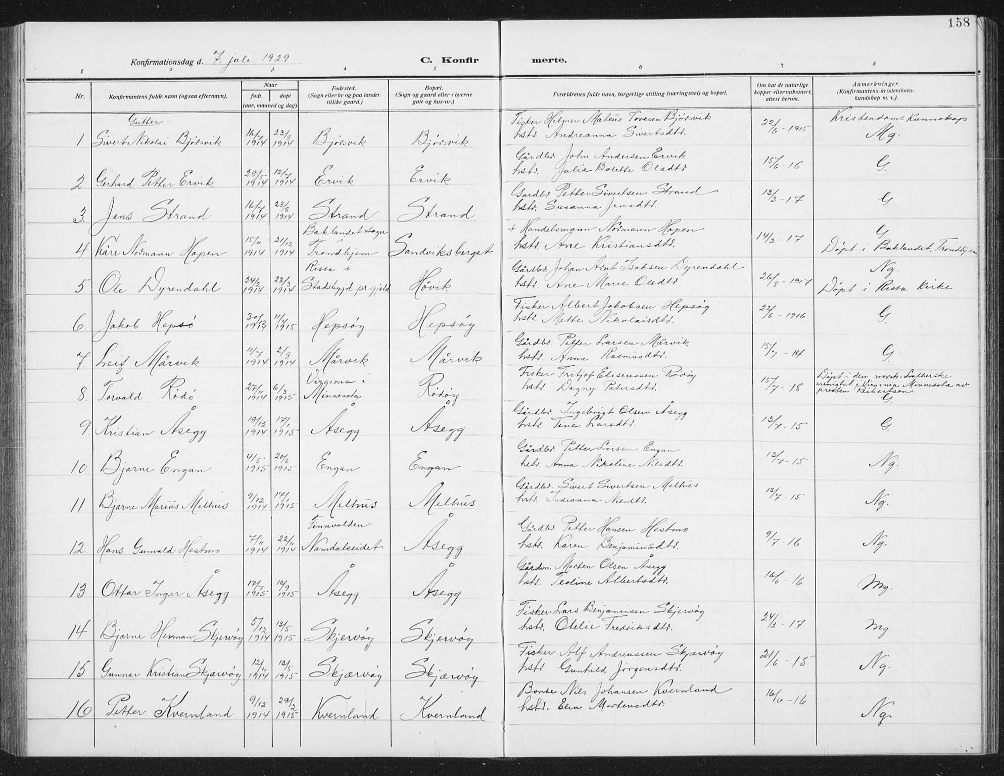 Ministerialprotokoller, klokkerbøker og fødselsregistre - Sør-Trøndelag, SAT/A-1456/658/L0727: Parish register (copy) no. 658C03, 1909-1935, p. 158