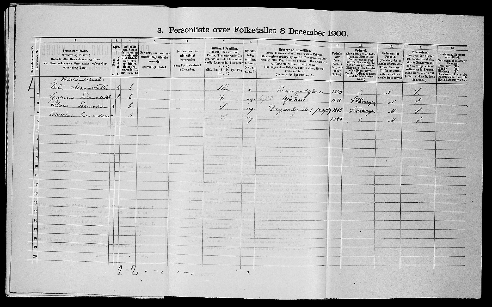 SAST, 1900 census for Sauda, 1900, p. 570