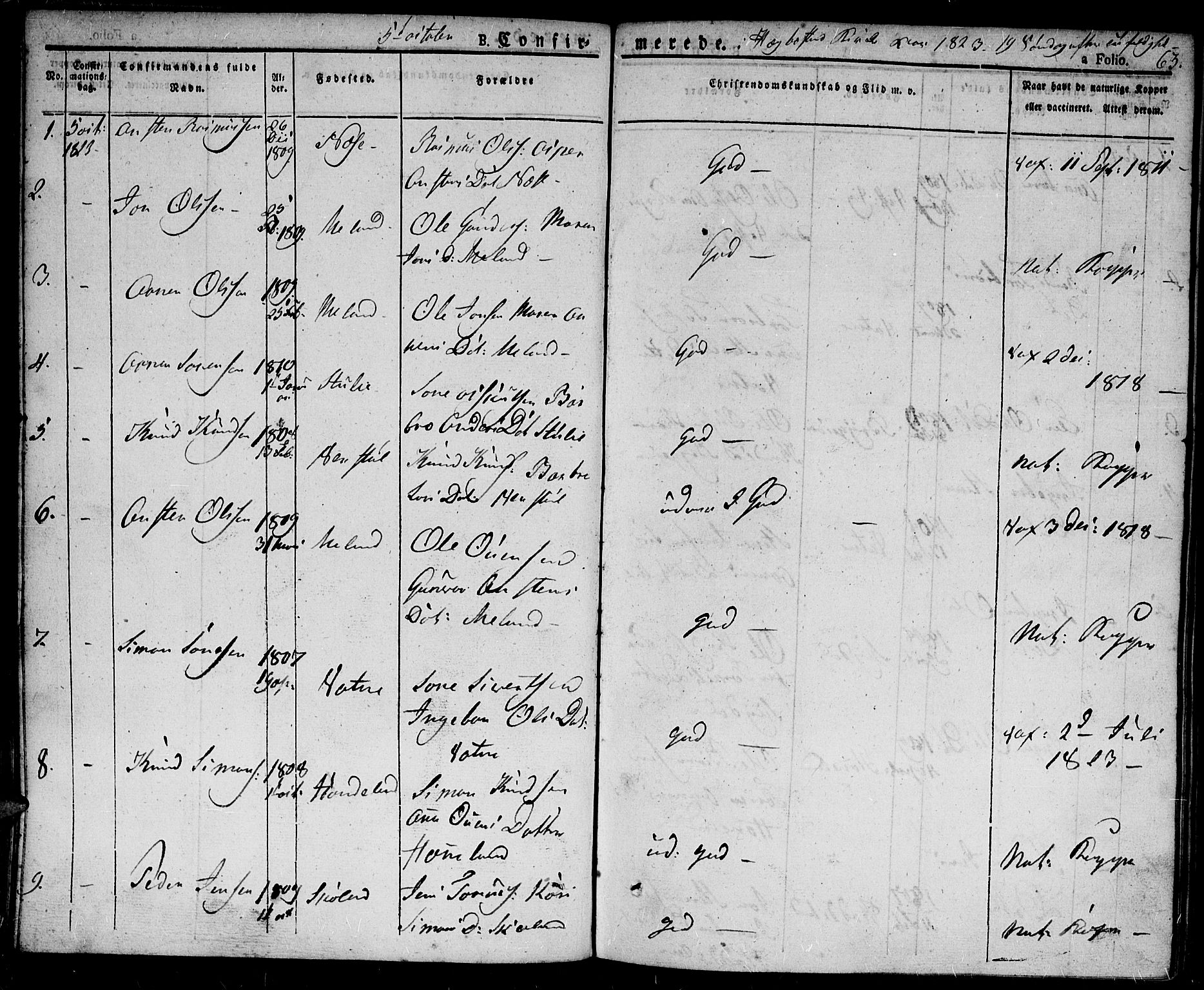 Hægebostad sokneprestkontor, SAK/1111-0024/F/Fa/Fab/L0001: Parish register (official) no. A 1, 1823-1867, p. 63