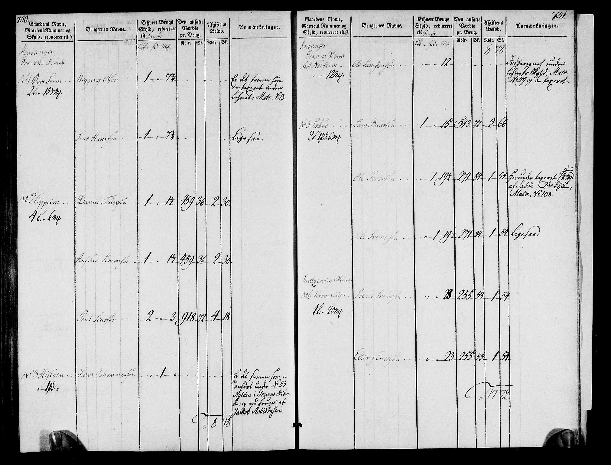 Rentekammeret inntil 1814, Realistisk ordnet avdeling, RA/EA-4070/N/Ne/Nea/L0109: Sunnhordland og Hardanger fogderi. Oppebørselsregister, 1803-1804, p. 380