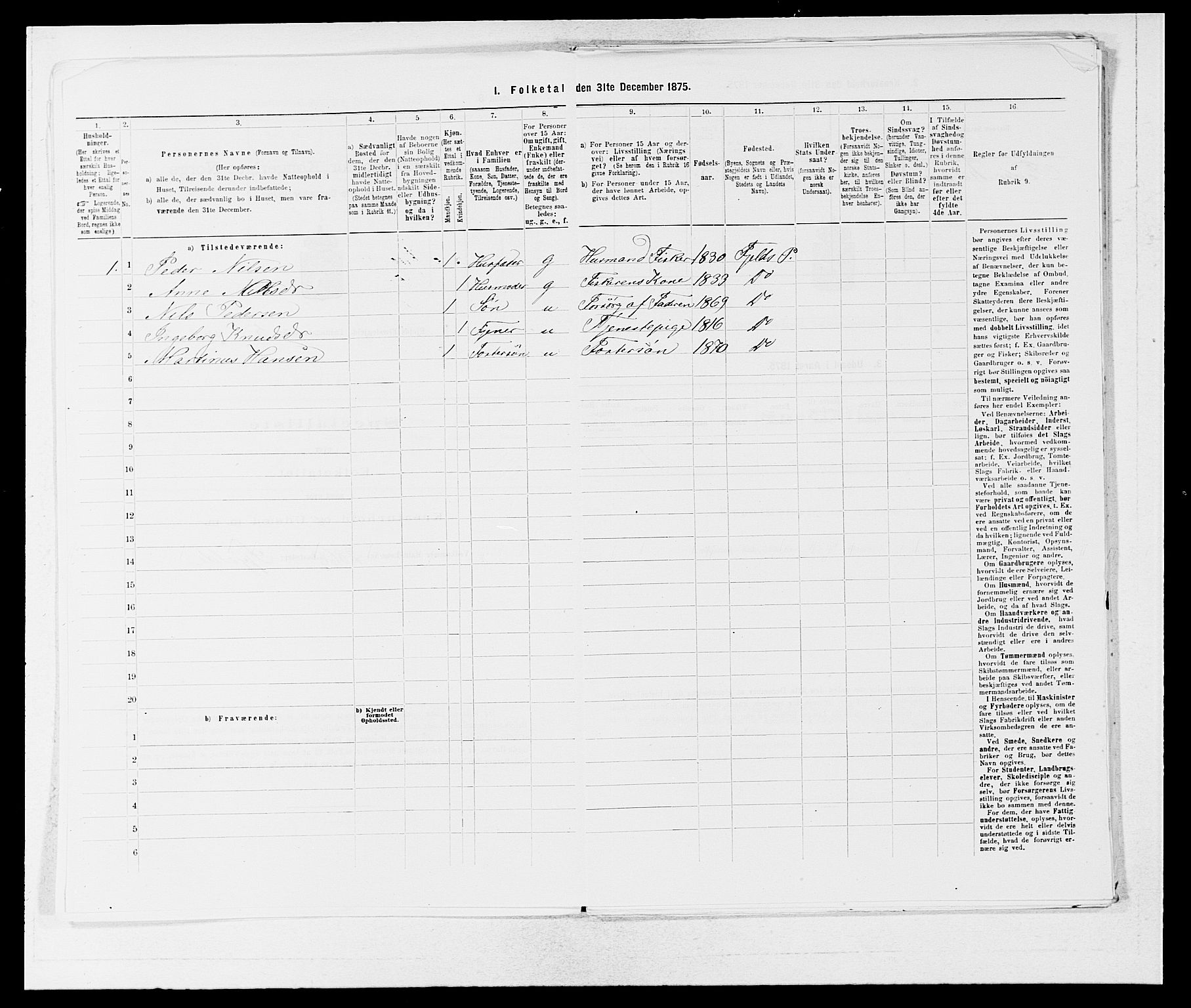 SAB, 1875 census for 1246P Fjell, 1875, p. 615