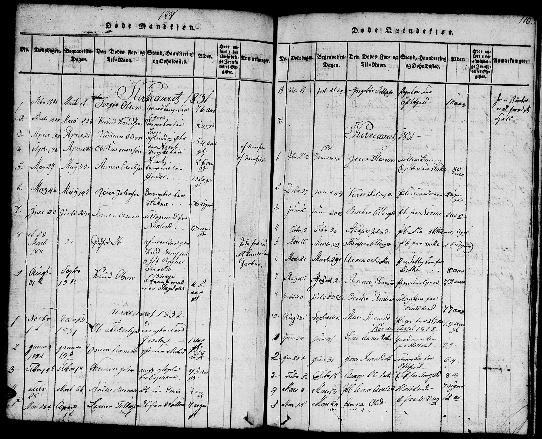 Hægebostad sokneprestkontor, SAK/1111-0024/F/Fb/Fbb/L0001: Parish register (copy) no. B 1, 1816-1850, p. 110