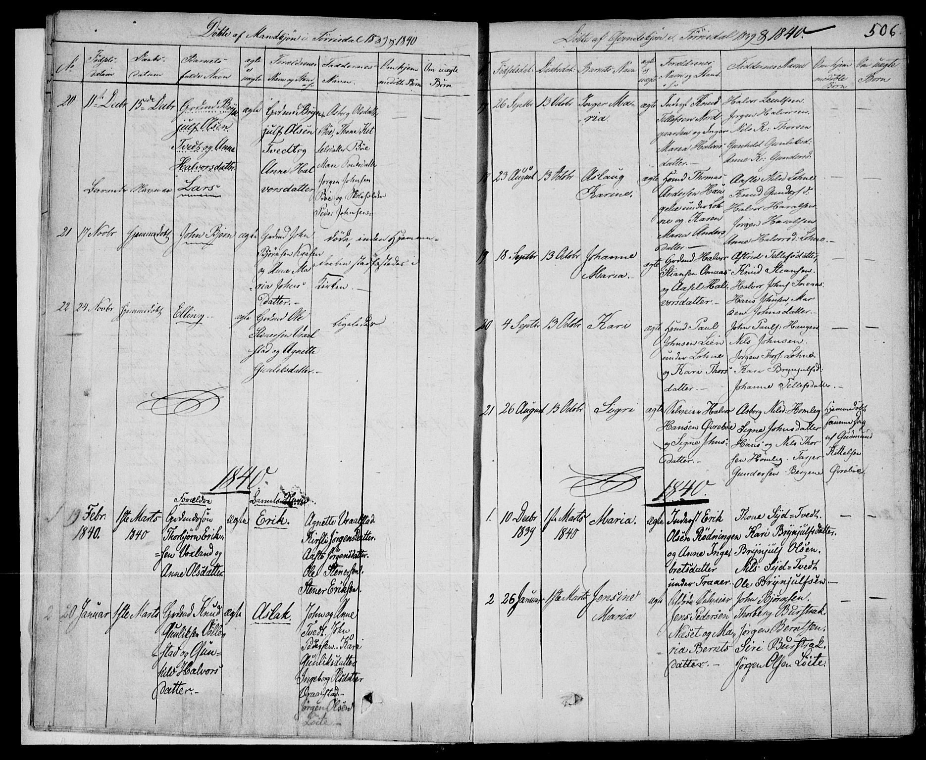 Drangedal kirkebøker, SAKO/A-258/F/Fa/L0007b: Parish register (official) no. 7b, 1837-1856, p. 506