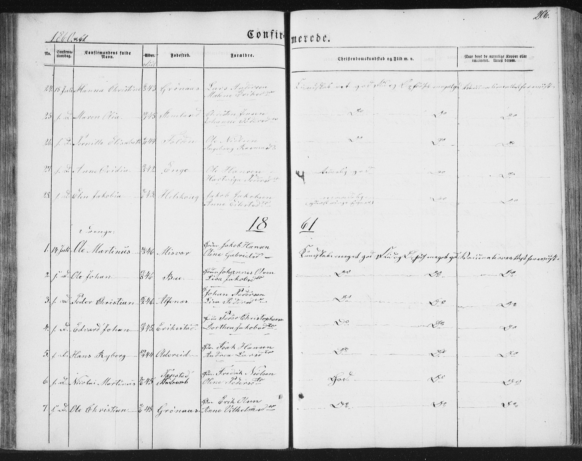 Ministerialprotokoller, klokkerbøker og fødselsregistre - Nordland, AV/SAT-A-1459/852/L0738: Parish register (official) no. 852A08, 1849-1865, p. 206