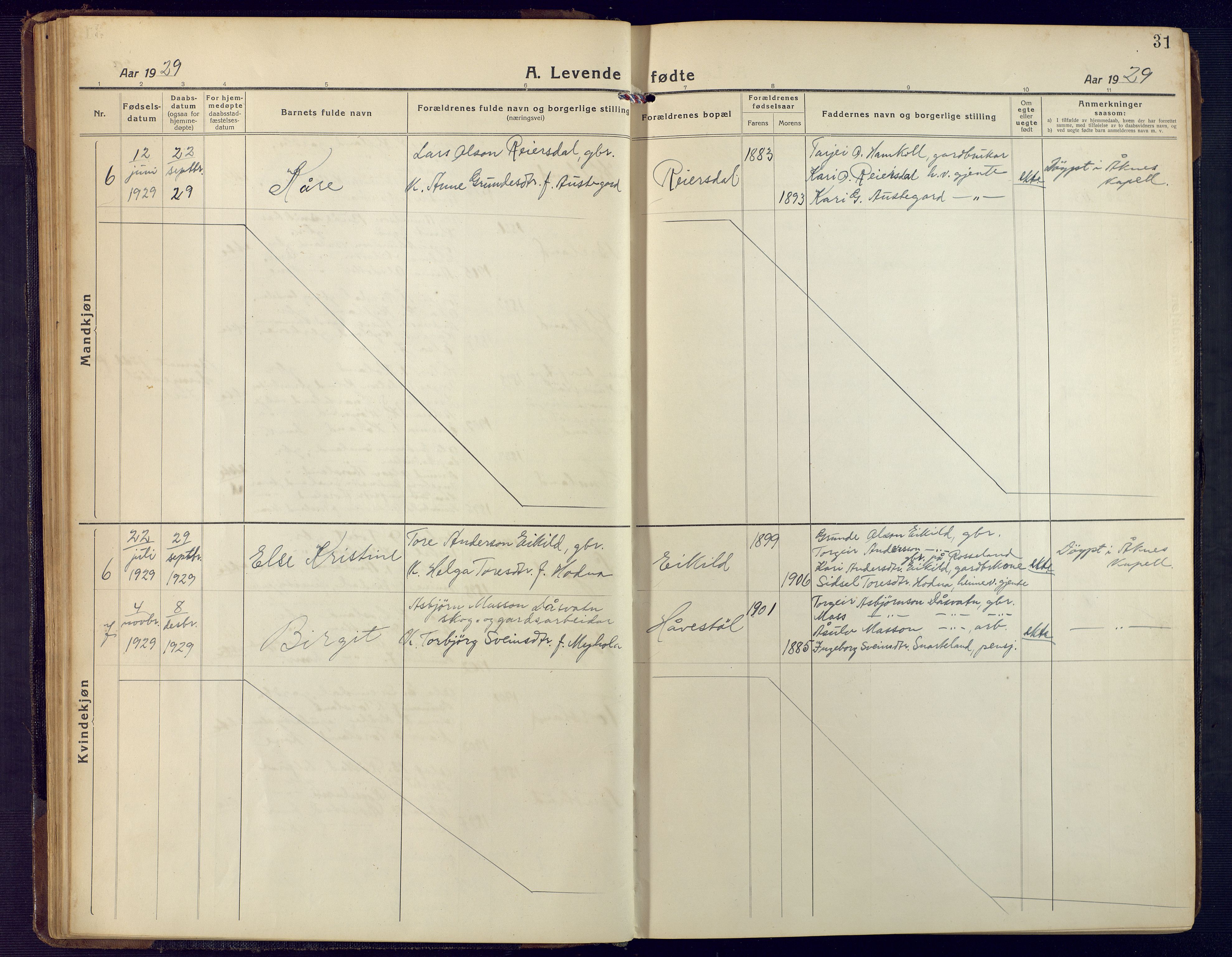 Åseral sokneprestkontor, SAK/1111-0051/F/Fb/L0004: Parish register (copy) no. B 4, 1920-1946, p. 31