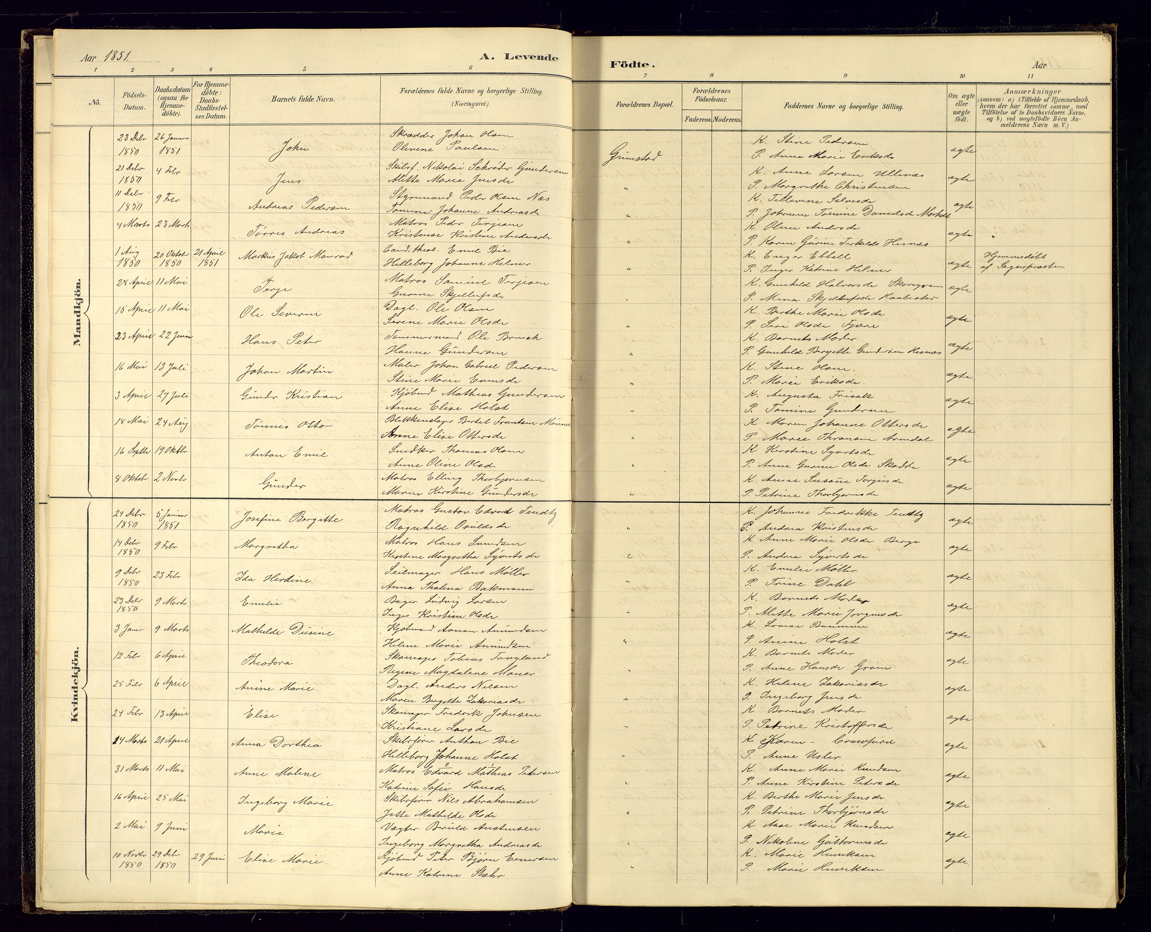 Grimstad sokneprestkontor, AV/SAK-1111-0017/F/Fa/L0001: Parish register (official) no. A 1a, 1850-1877