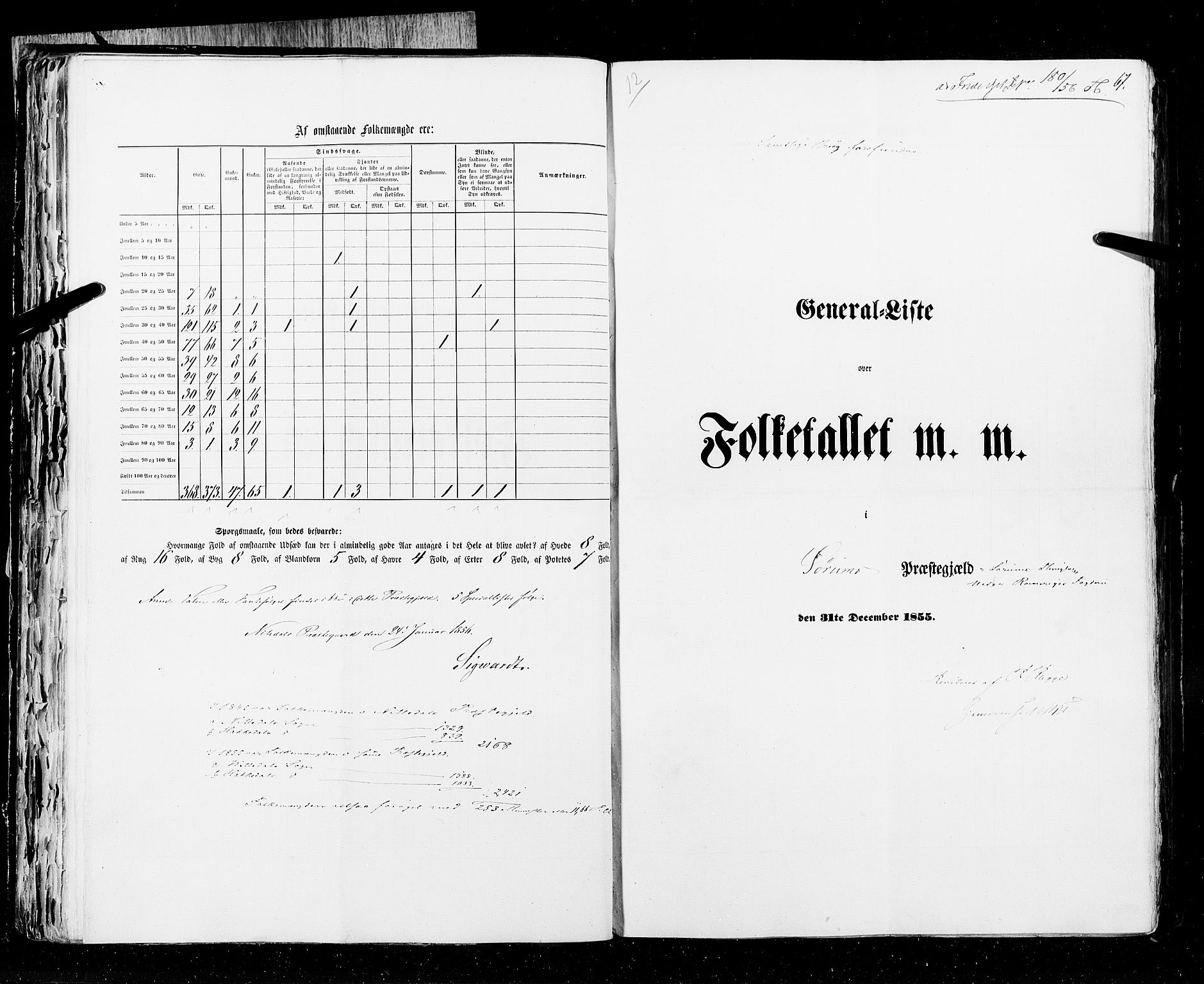 RA, Census 1855, vol. 1: Akershus amt, Smålenenes amt og Hedemarken amt, 1855, p. 67