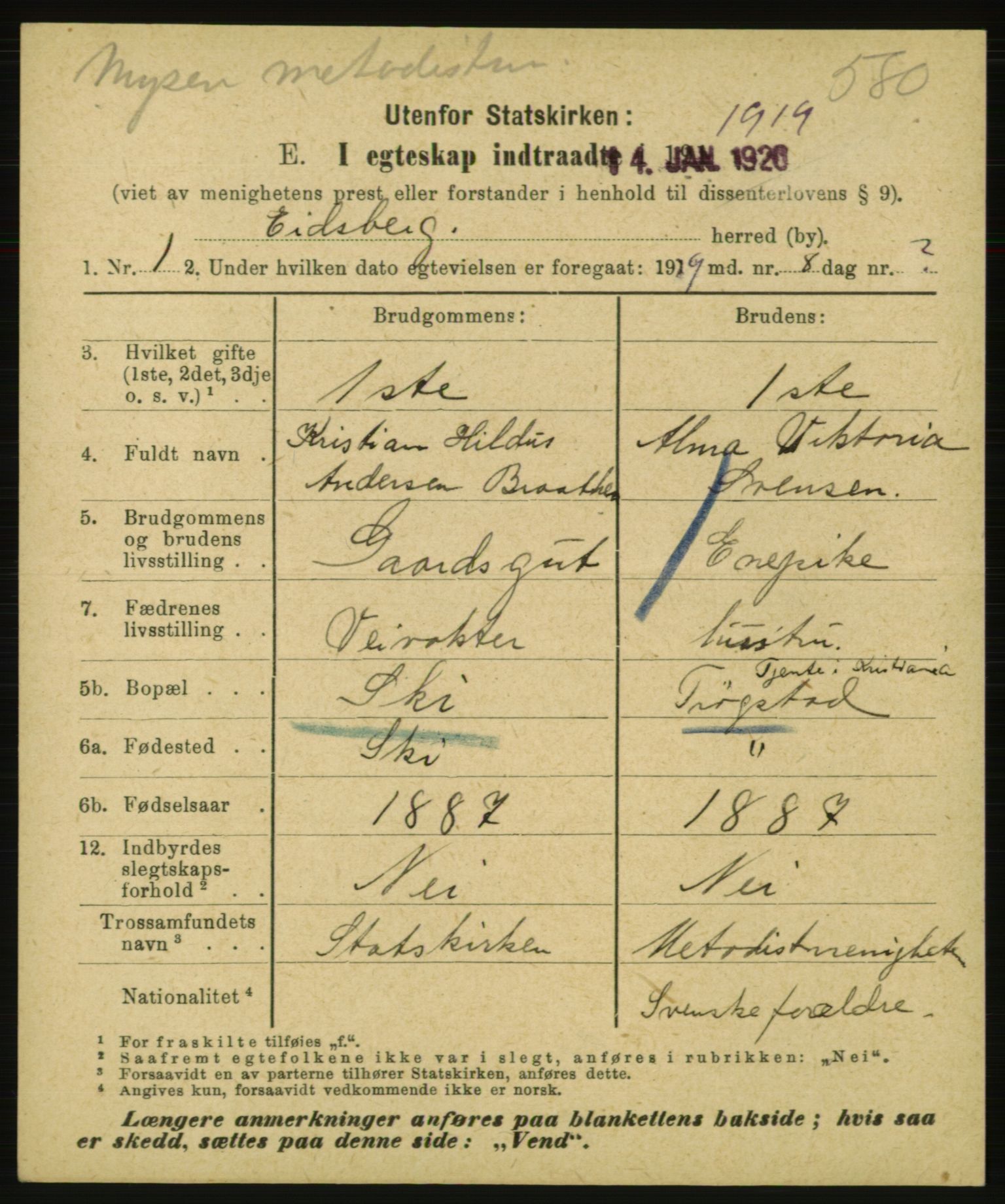 Statistisk sentralbyrå, Sosiodemografiske emner, Befolkning, RA/S-2228/E/L0017: Fødte, gifte, døde dissentere., 1919, p. 1205