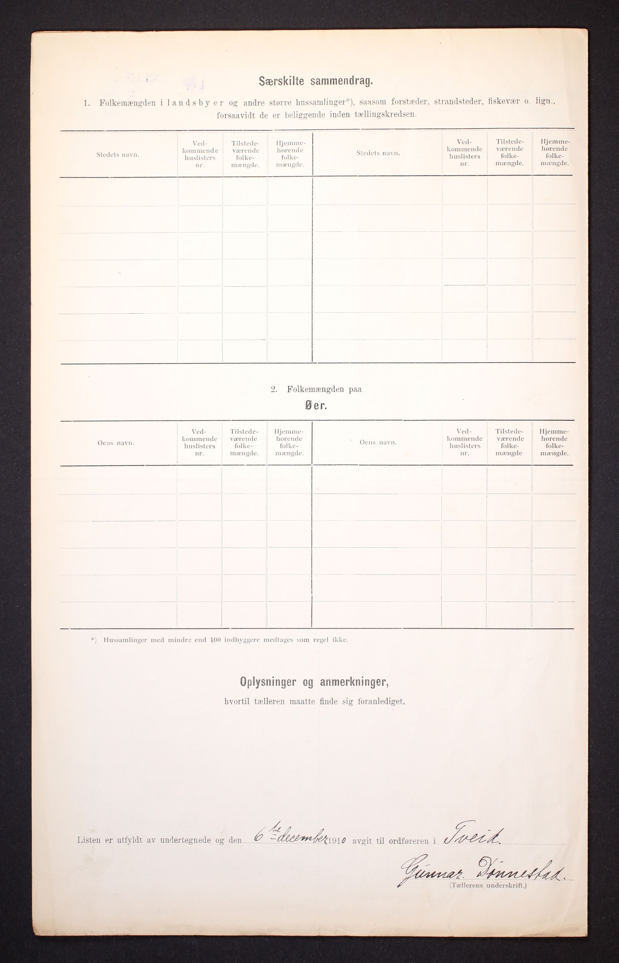 RA, 1910 census for Tveit, 1910, p. 10