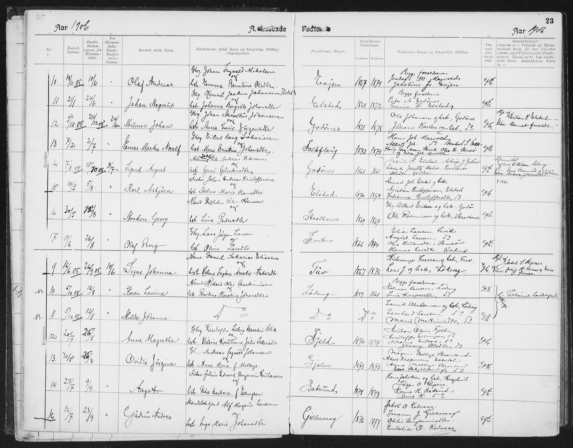 Ministerialprotokoller, klokkerbøker og fødselsregistre - Nordland, SAT/A-1459/804/L0081: Parish register (official) no. 804A02, 1901-1915, p. 23