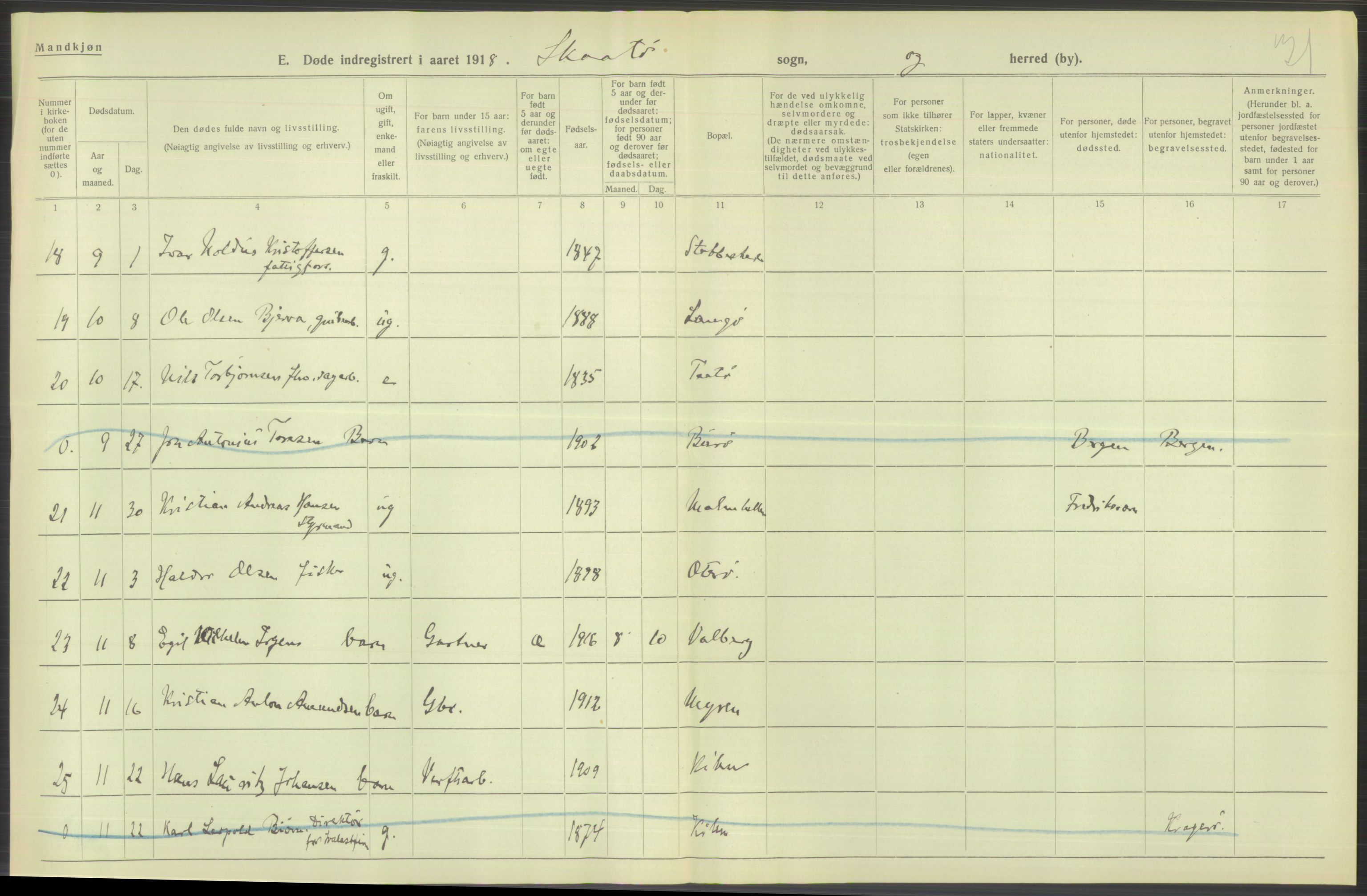 Statistisk sentralbyrå, Sosiodemografiske emner, Befolkning, AV/RA-S-2228/D/Df/Dfb/Dfbh/L0026: Telemark fylke: Døde. Bygder og byer., 1918, p. 356