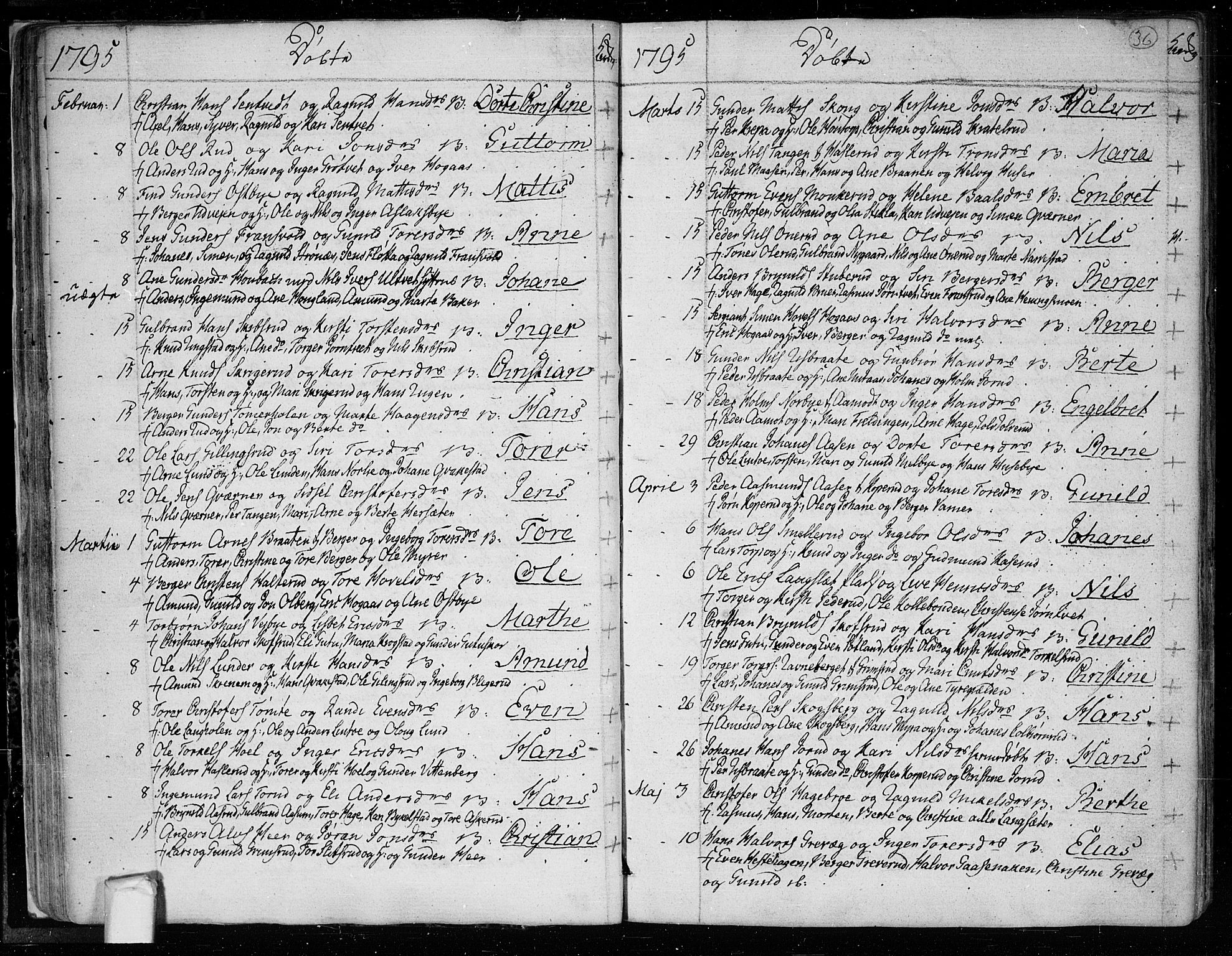 Trøgstad prestekontor Kirkebøker, SAO/A-10925/F/Fa/L0005: Parish register (official) no. I 5, 1784-1814, p. 36