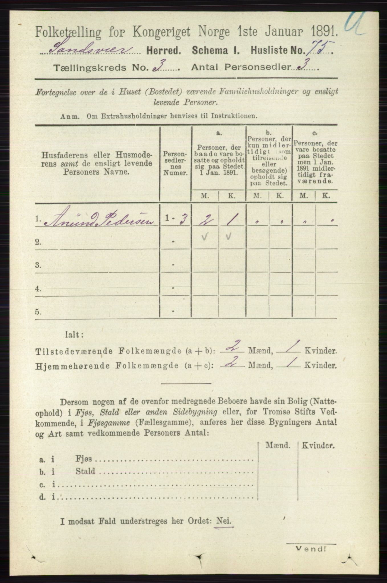 RA, 1891 census for 0629 Sandsvær, 1891, p. 1277