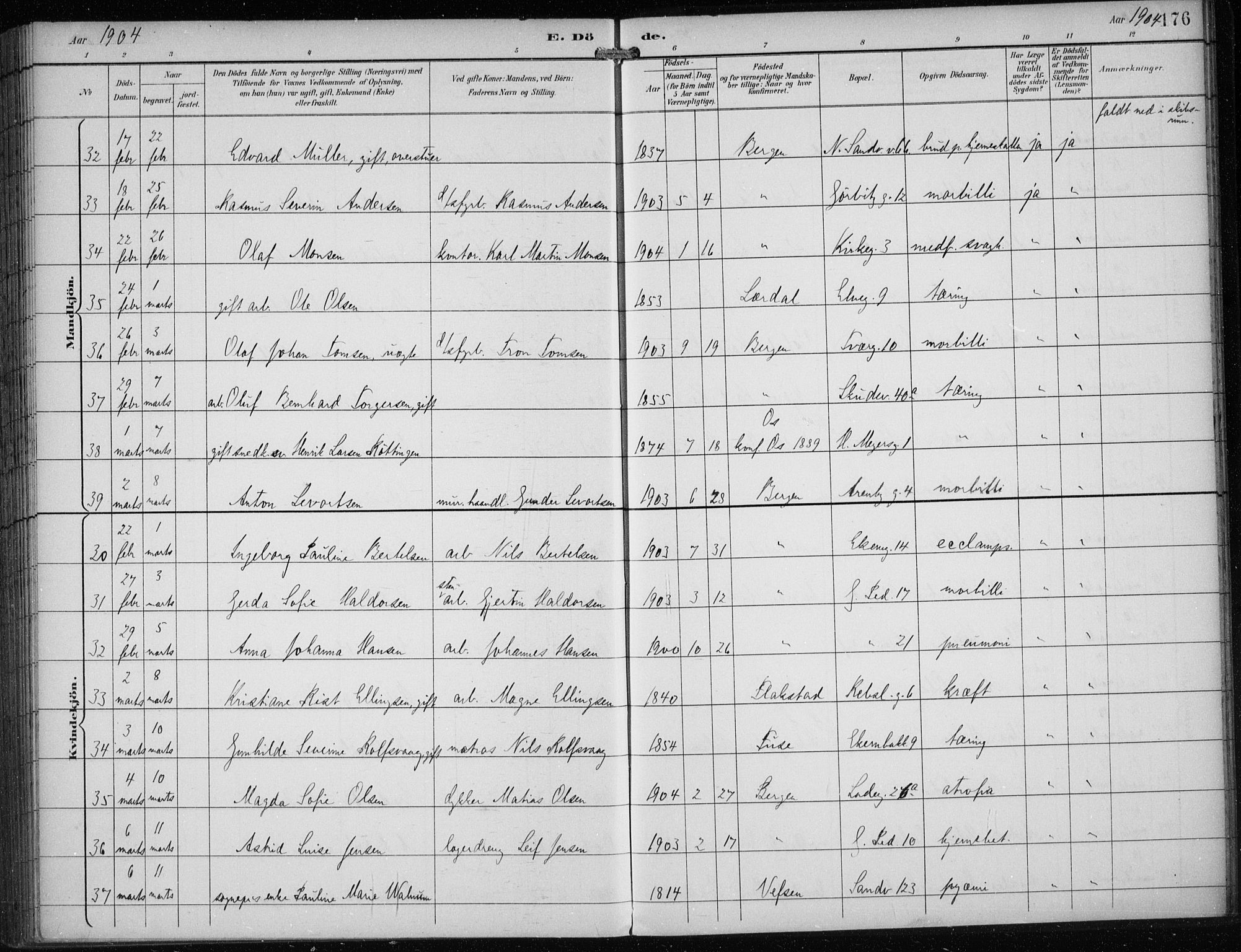 Sandviken Sokneprestembete, AV/SAB-A-77601/H/Ha/L0018: Parish register (official) no. E 1, 1893-1905, p. 176