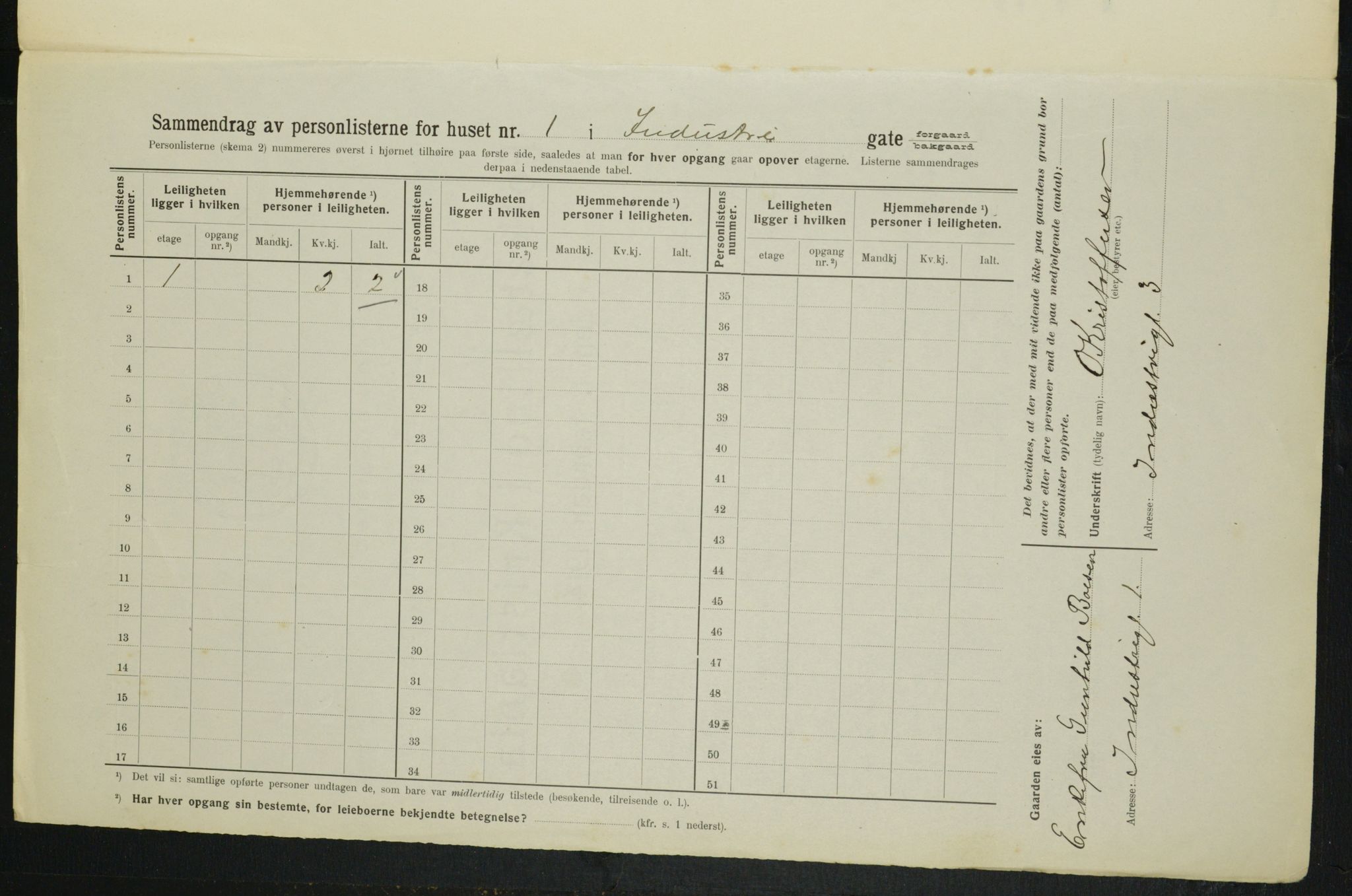 OBA, Municipal Census 1914 for Kristiania, 1914, p. 43206