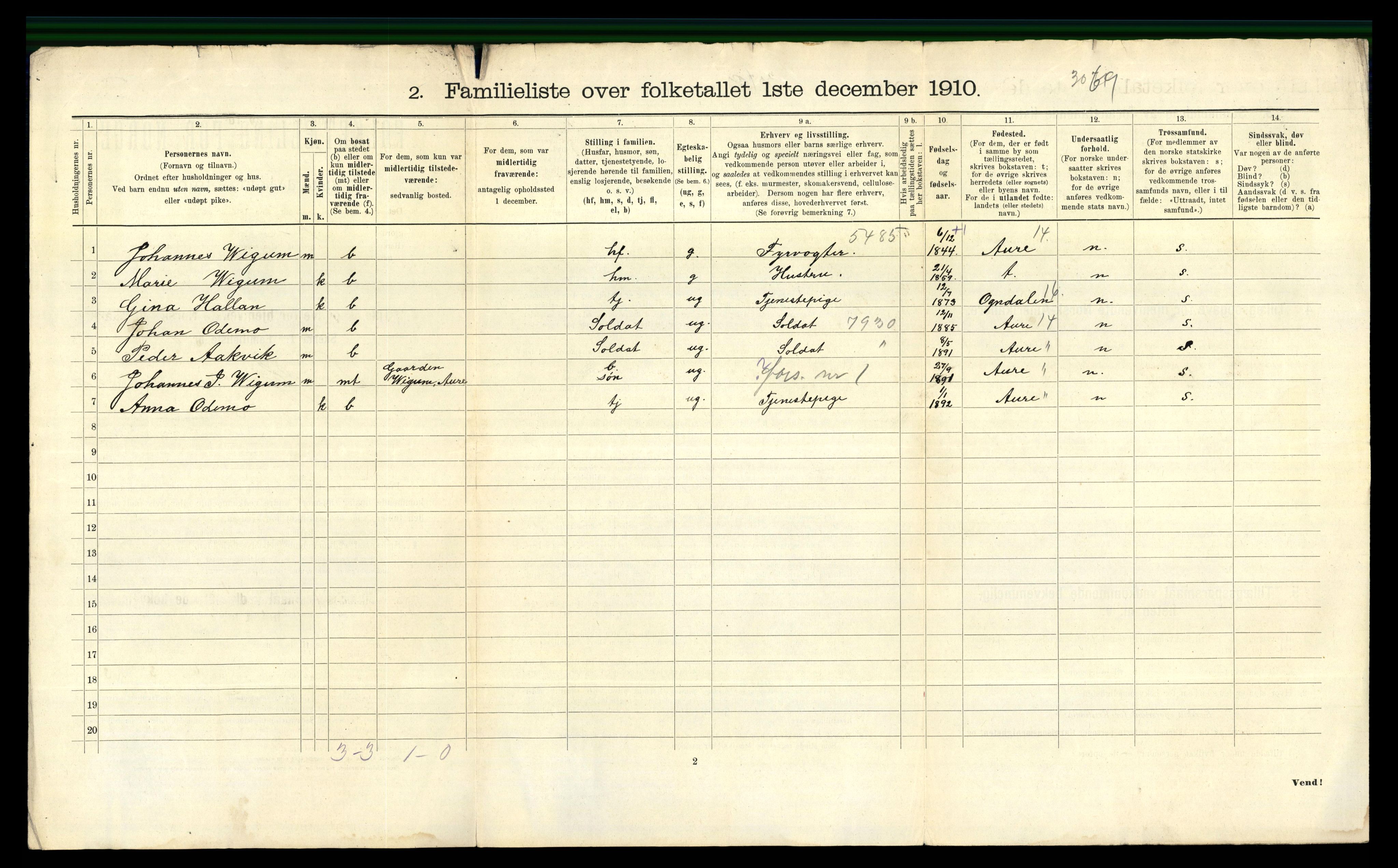 RA, 1910 census for Trondheim, 1910, p. 4726