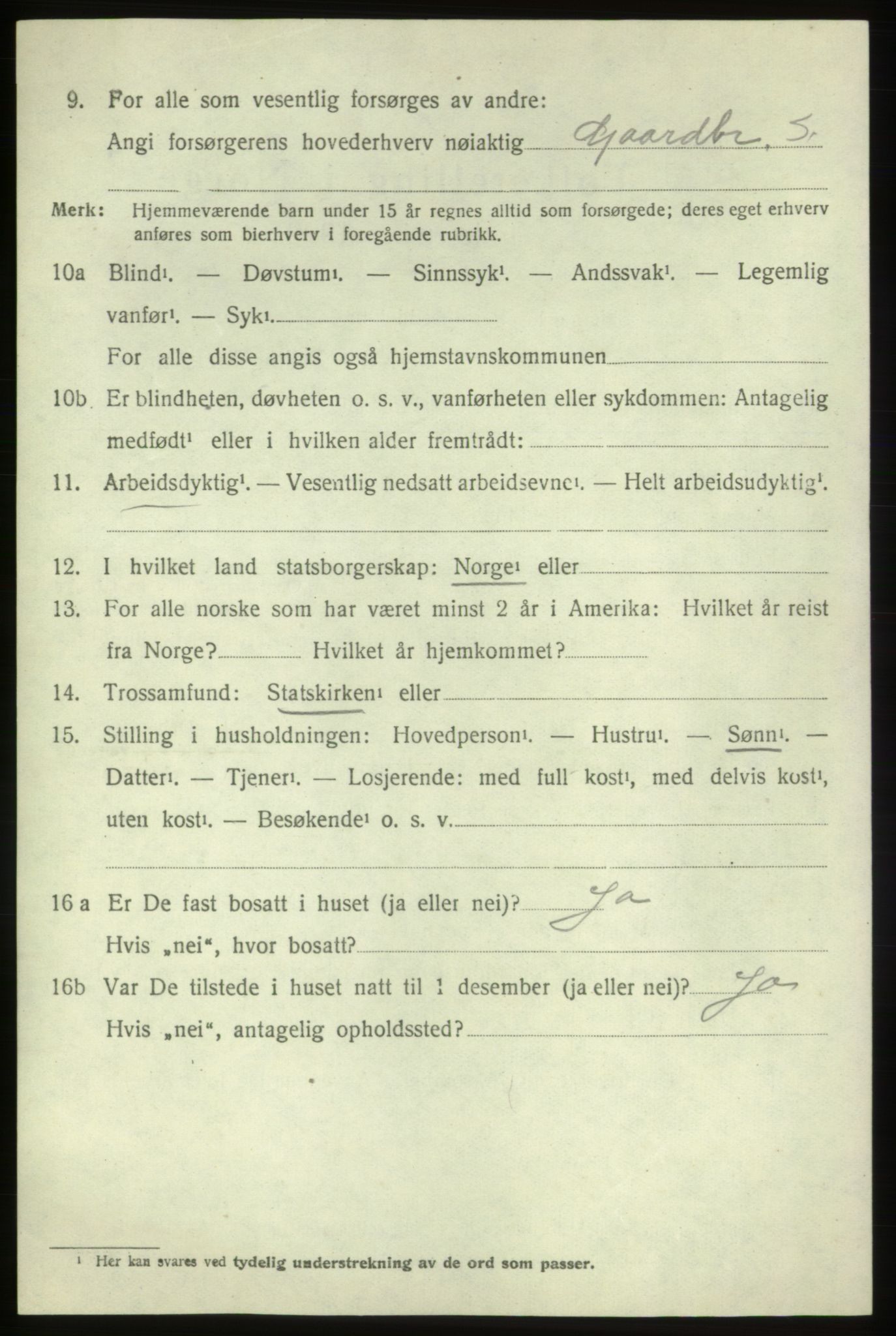 SAB, 1920 census for Sveio, 1920, p. 2021