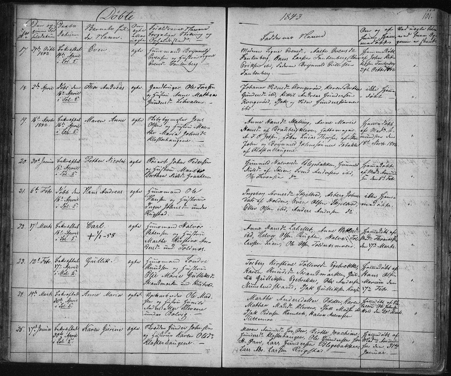 Solum kirkebøker, AV/SAKO-A-306/F/Fa/L0005: Parish register (official) no. I 5, 1833-1843, p. 101