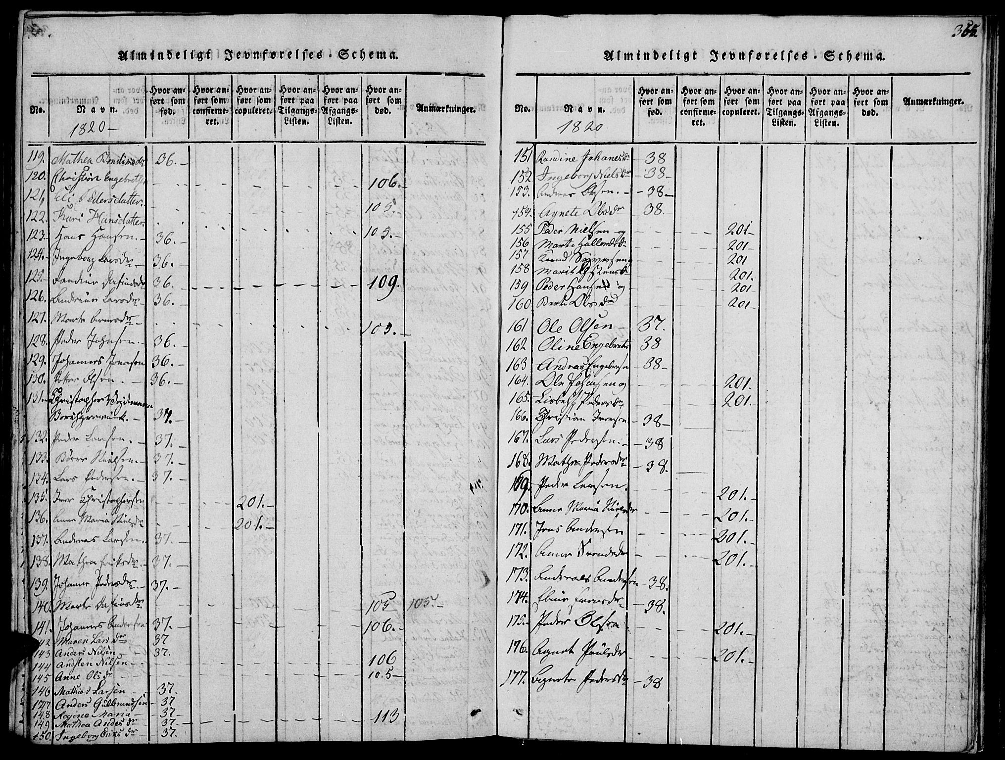 Biri prestekontor, AV/SAH-PREST-096/H/Ha/Haa/L0003: Parish register (official) no. 3, 1814-1828, p. 355