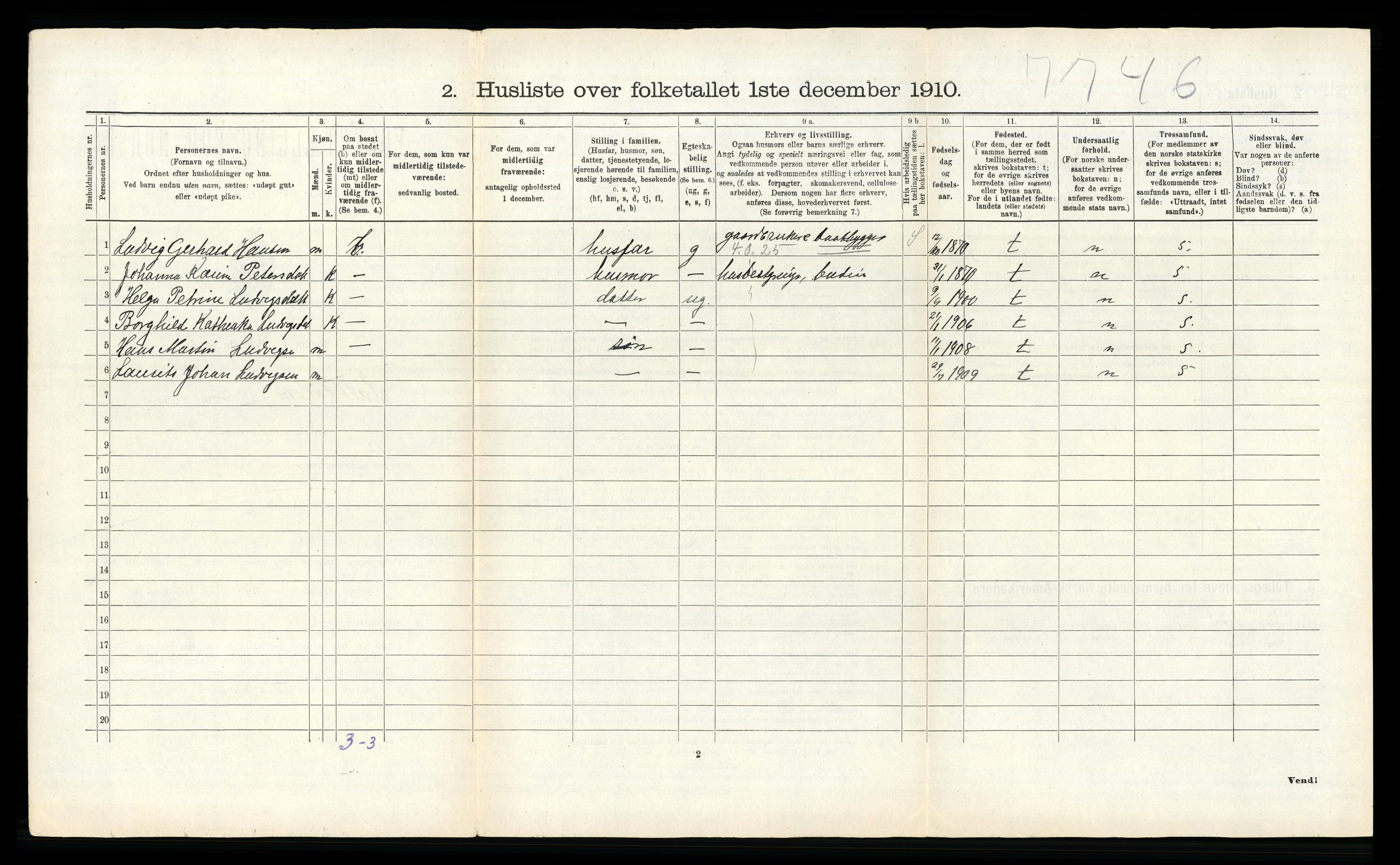 RA, 1910 census for Saltdal, 1910, p. 894