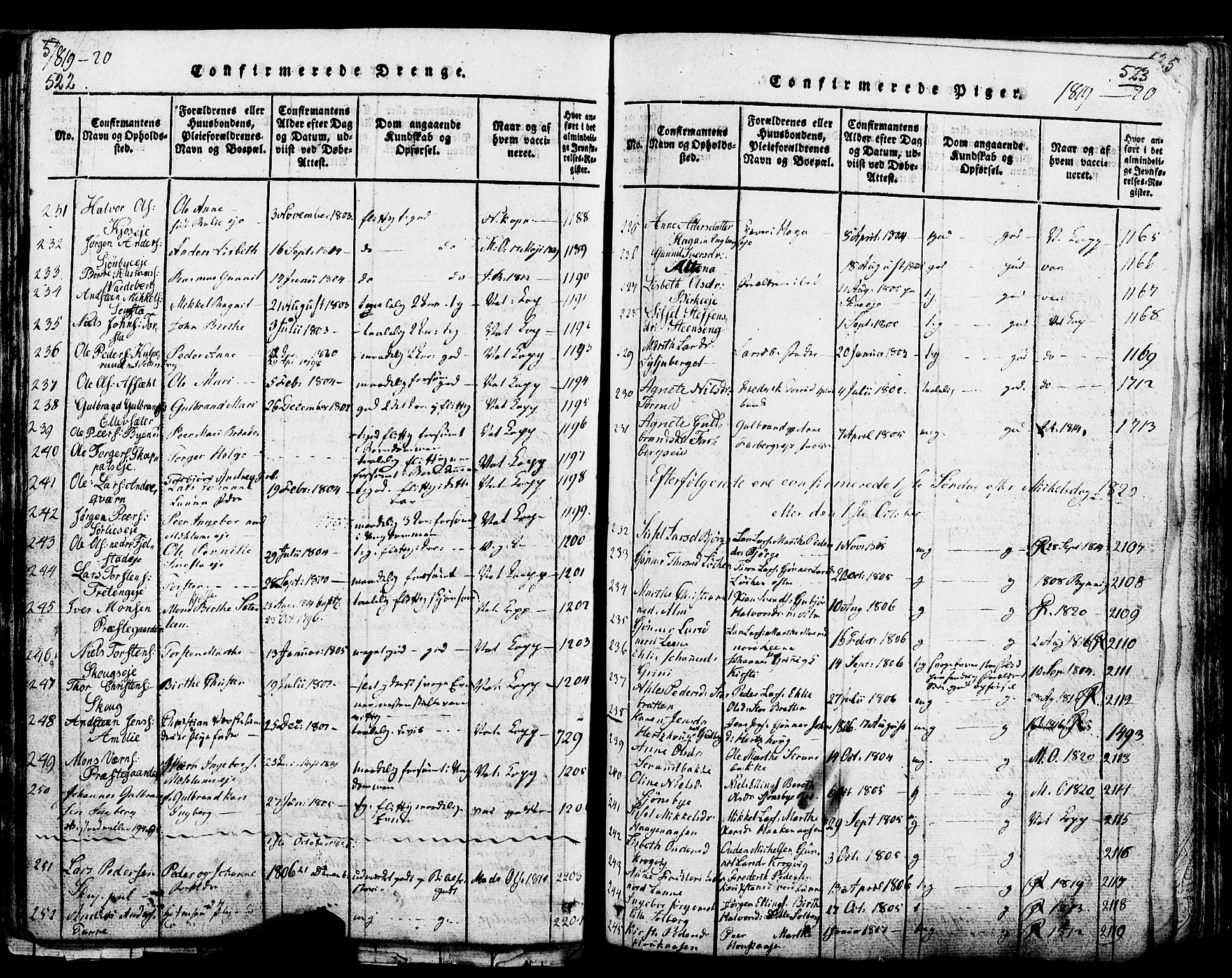 Ringsaker prestekontor, SAH/PREST-014/K/Ka/L0005: Parish register (official) no. 5, 1814-1826, p. 522-523