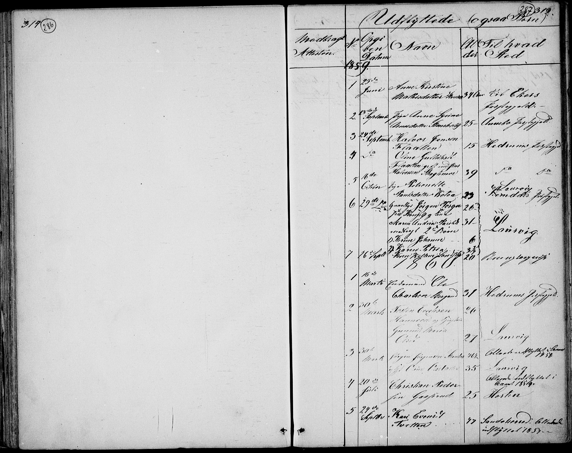 Lardal kirkebøker, SAKO/A-350/G/Gc/L0001: Parish register (copy) no. III 1, 1859-1893, p. 318-319