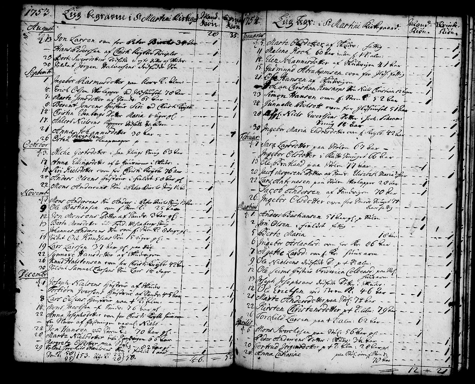 Korskirken sokneprestembete, SAB/A-76101/H/Haa/L0011: Parish register (official) no. A 11, 1731-1785, p. 55