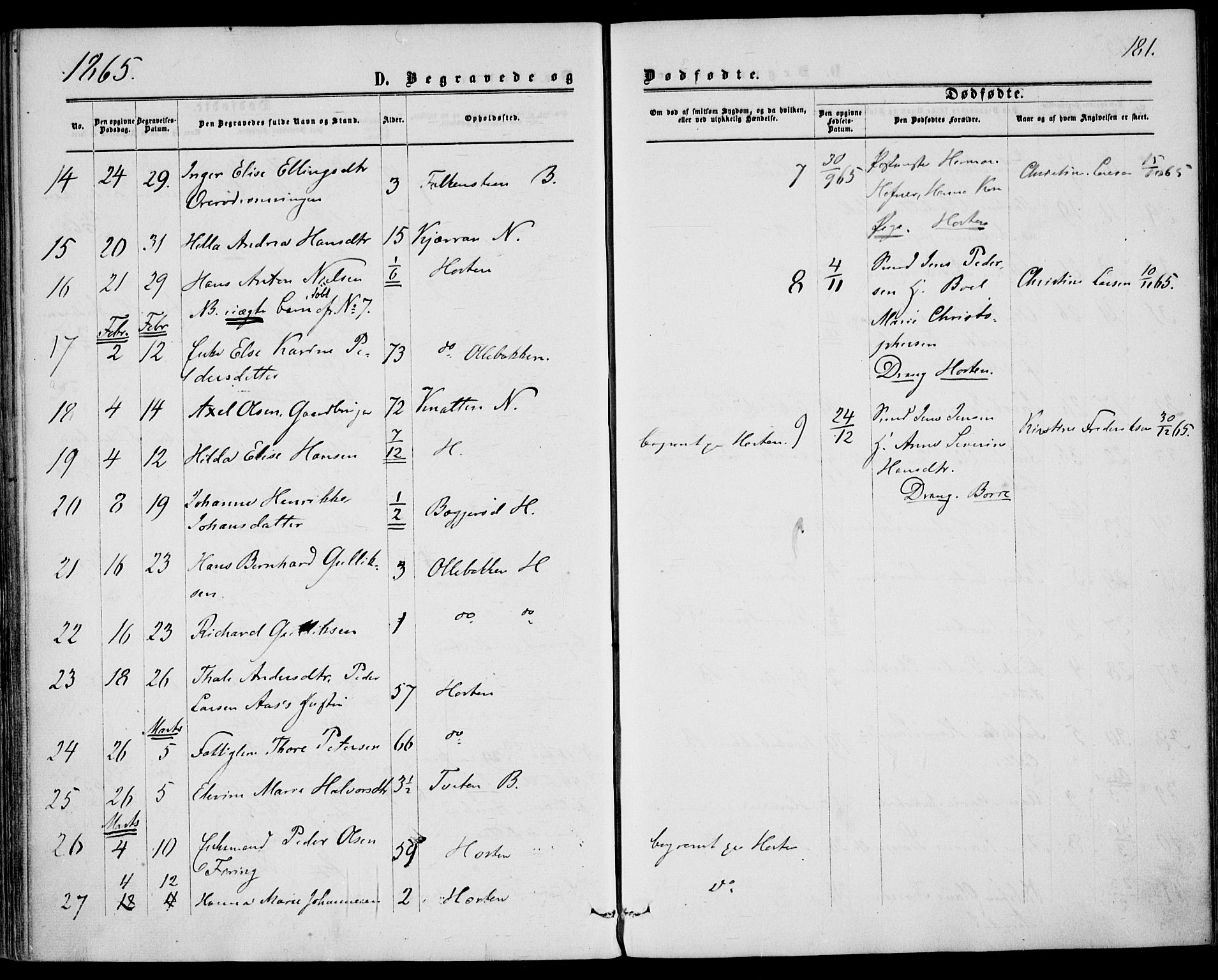 Borre kirkebøker, AV/SAKO-A-338/F/Fa/L0007: Parish register (official) no. I 7, 1862-1867, p. 181