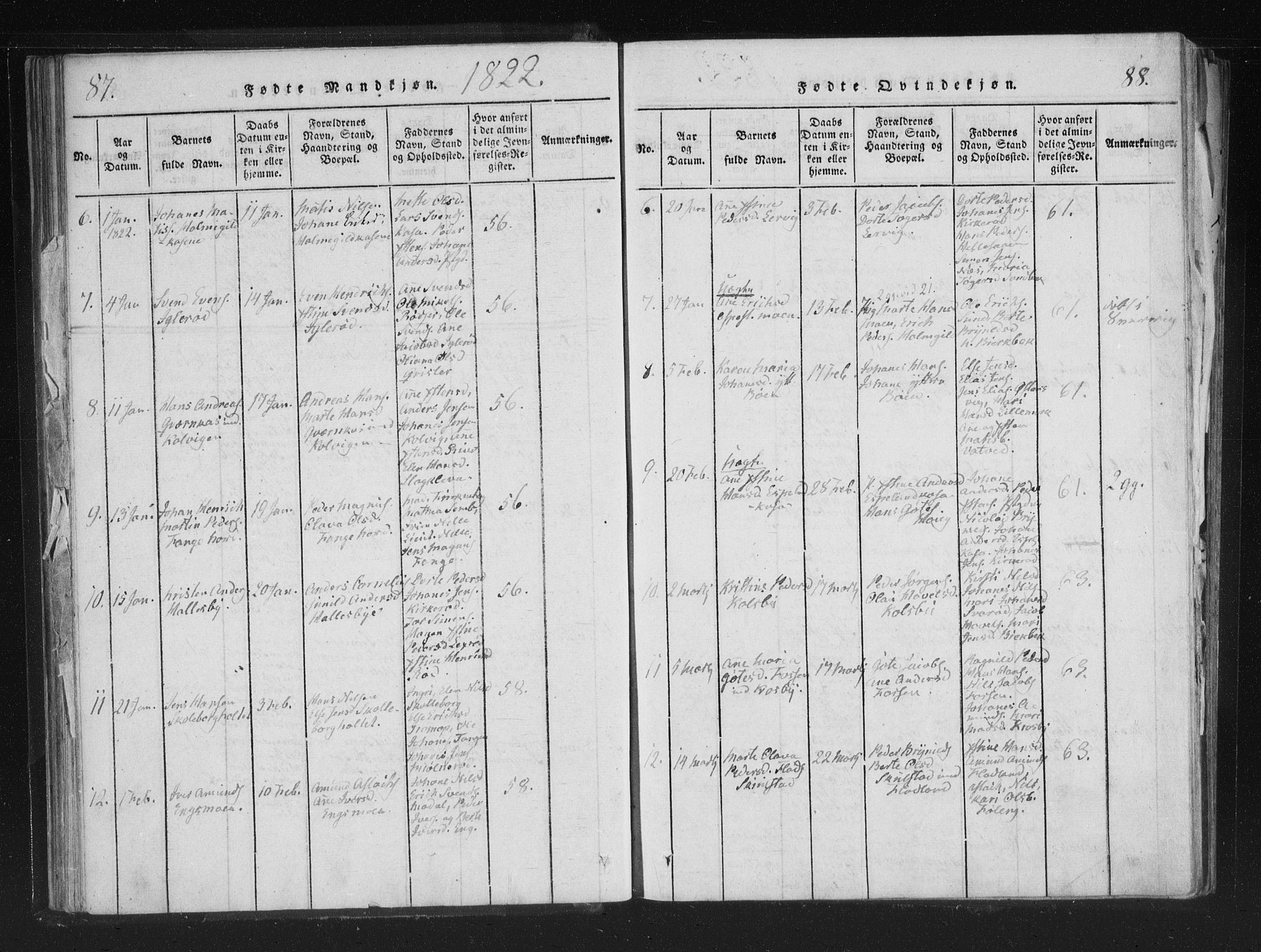 Aremark prestekontor Kirkebøker, SAO/A-10899/F/Fc/L0001: Parish register (official) no. III 1, 1814-1834, p. 87-88