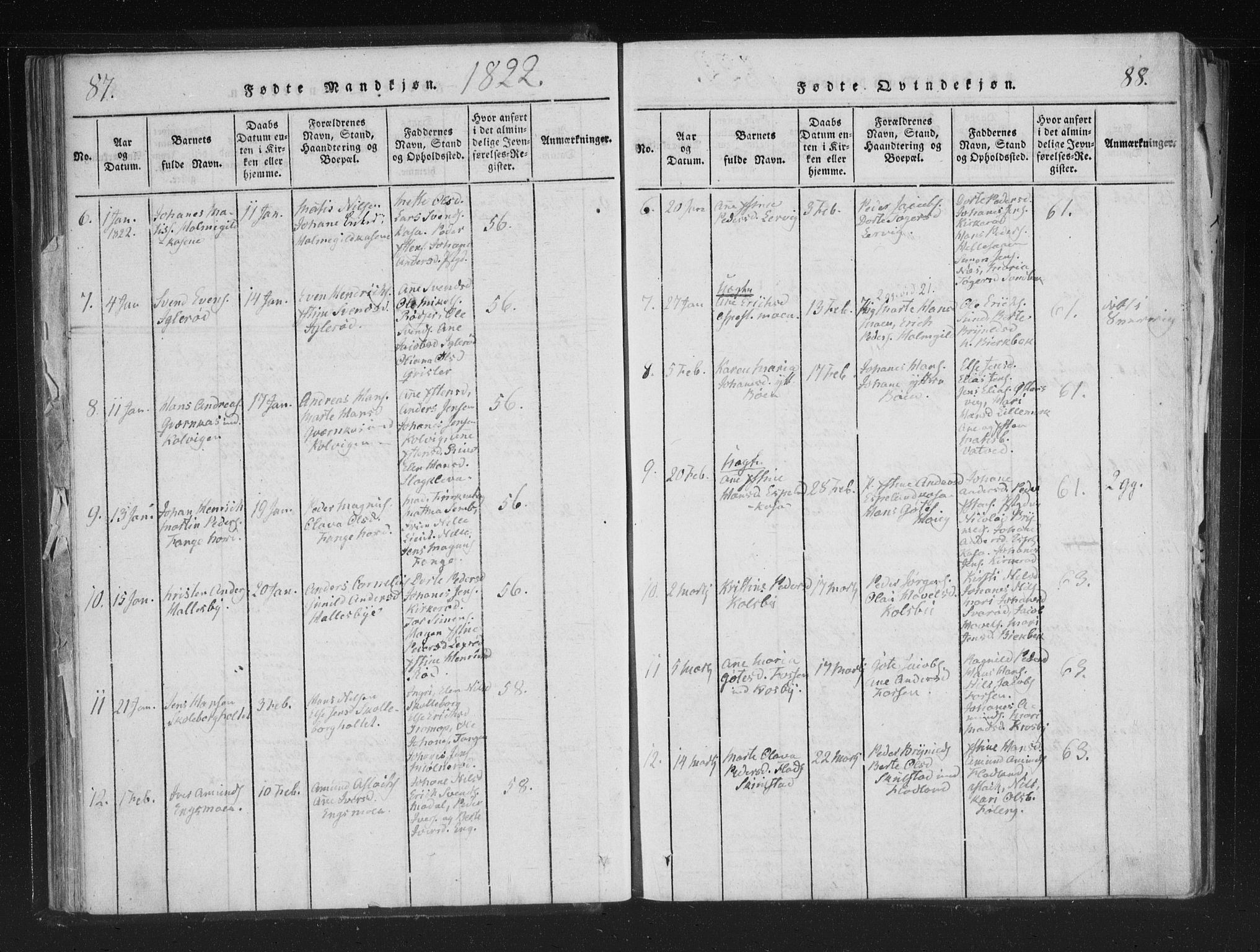 Aremark prestekontor Kirkebøker, AV/SAO-A-10899/F/Fc/L0001: Parish register (official) no. III 1, 1814-1834, p. 87-88