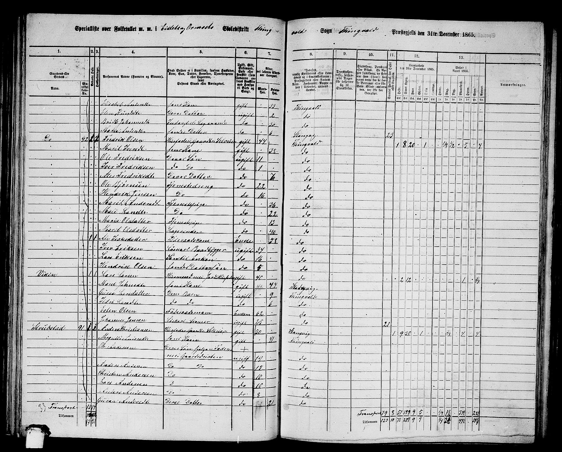 RA, 1865 census for Tingvoll, 1865, p. 84