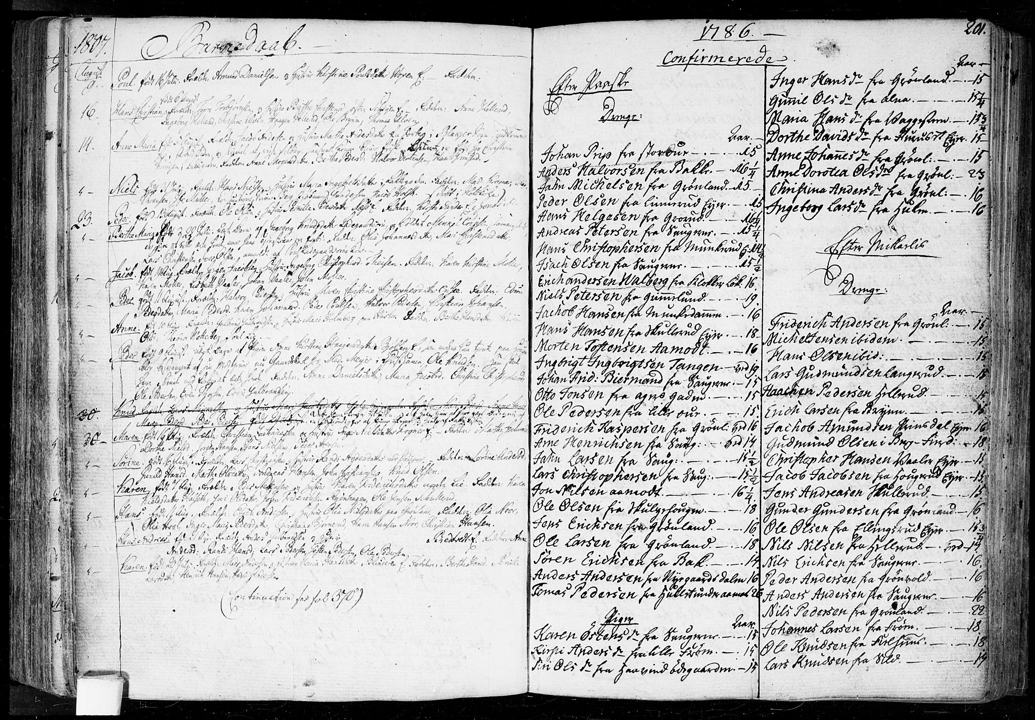 Aker prestekontor kirkebøker, SAO/A-10861/F/L0010: Parish register (official) no. 10, 1786-1809, p. 201