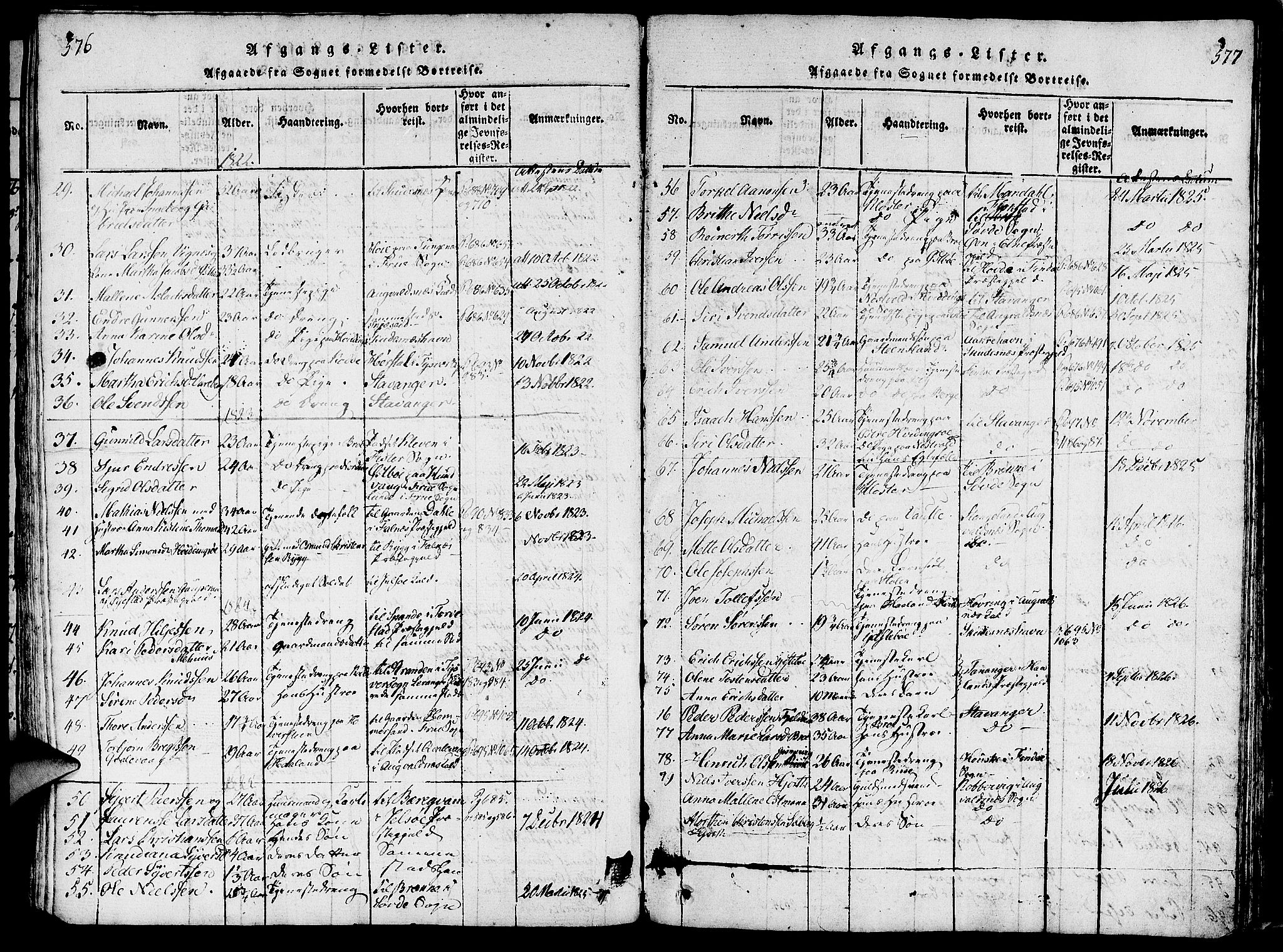 Rennesøy sokneprestkontor, SAST/A -101827/H/Ha/Haa/L0004: Parish register (official) no. A 4, 1816-1837, p. 576-577