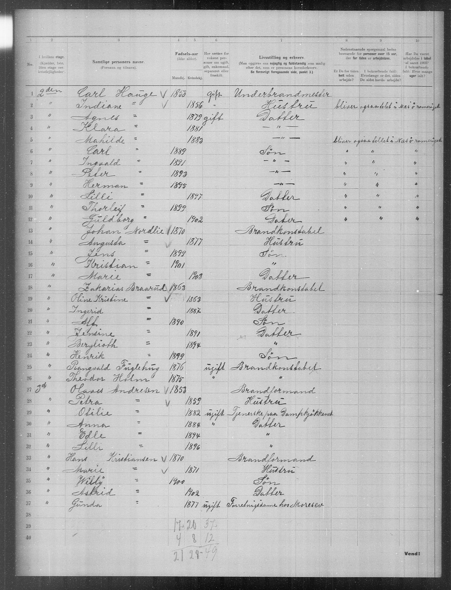 OBA, Municipal Census 1903 for Kristiania, 1903, p. 18433