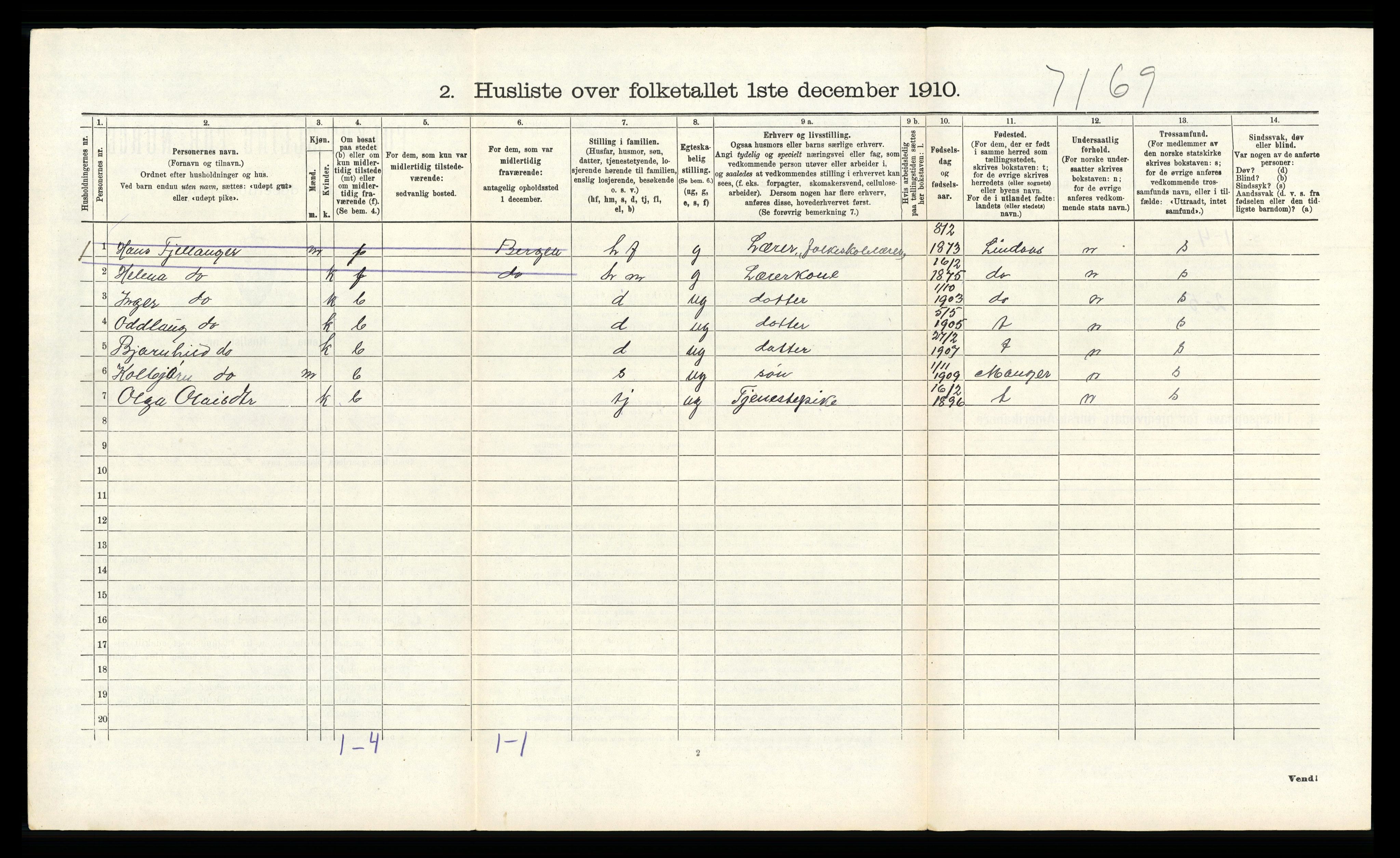 RA, 1910 census for Austrheim, 1910, p. 209