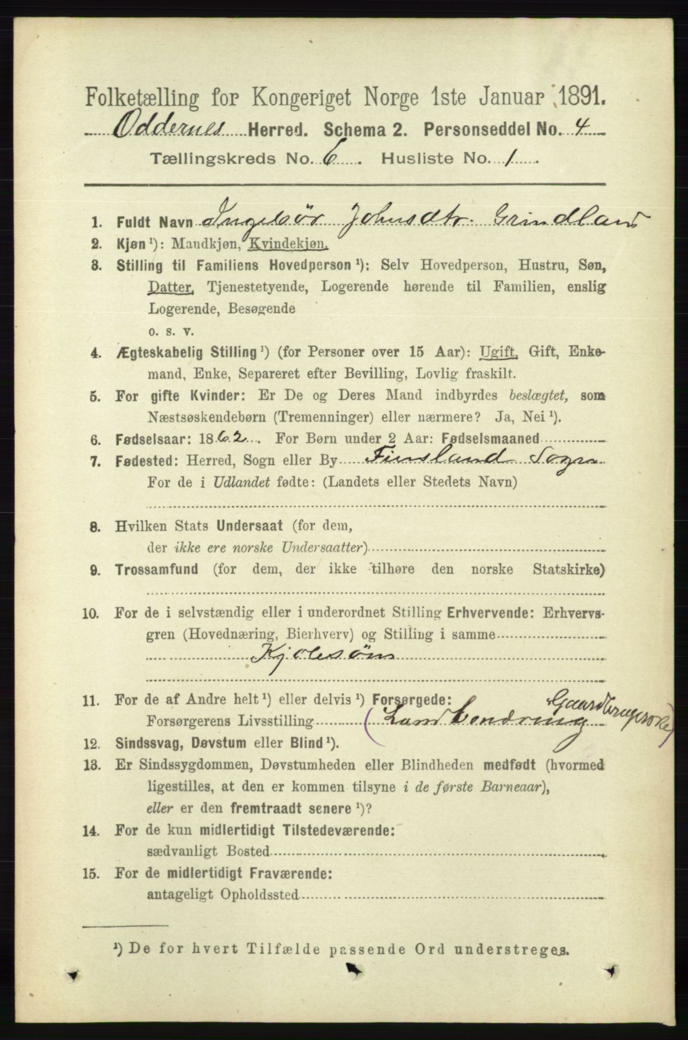 RA, 1891 census for 1012 Oddernes, 1891, p. 2200