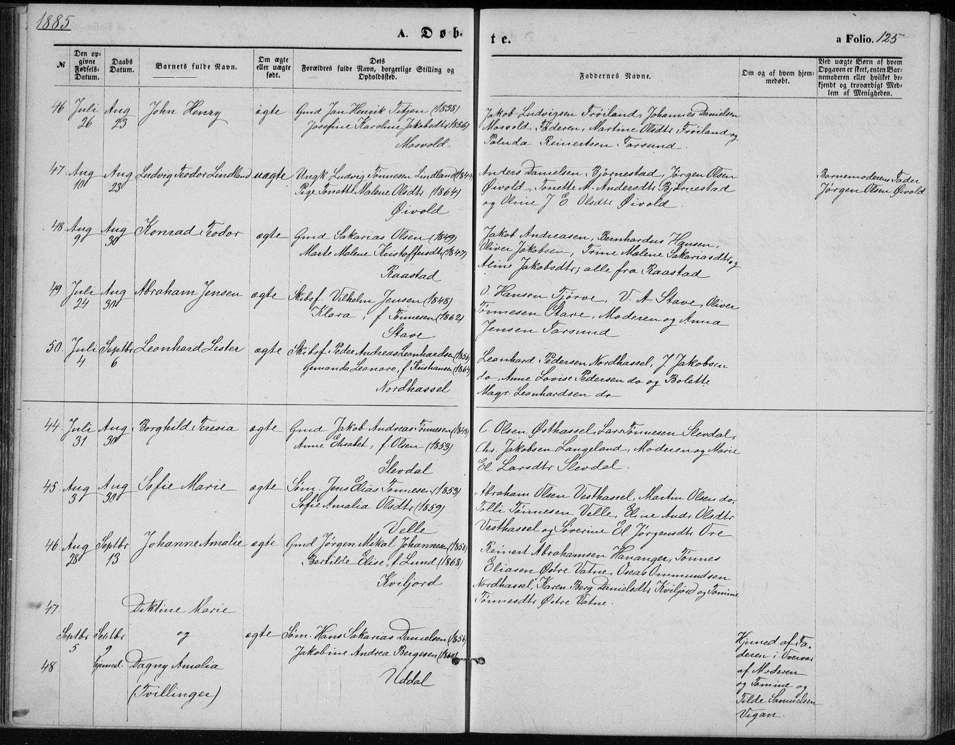 Lista sokneprestkontor, AV/SAK-1111-0027/F/Fb/L0004: Parish register (copy) no. B 4, 1877-1891, p. 125
