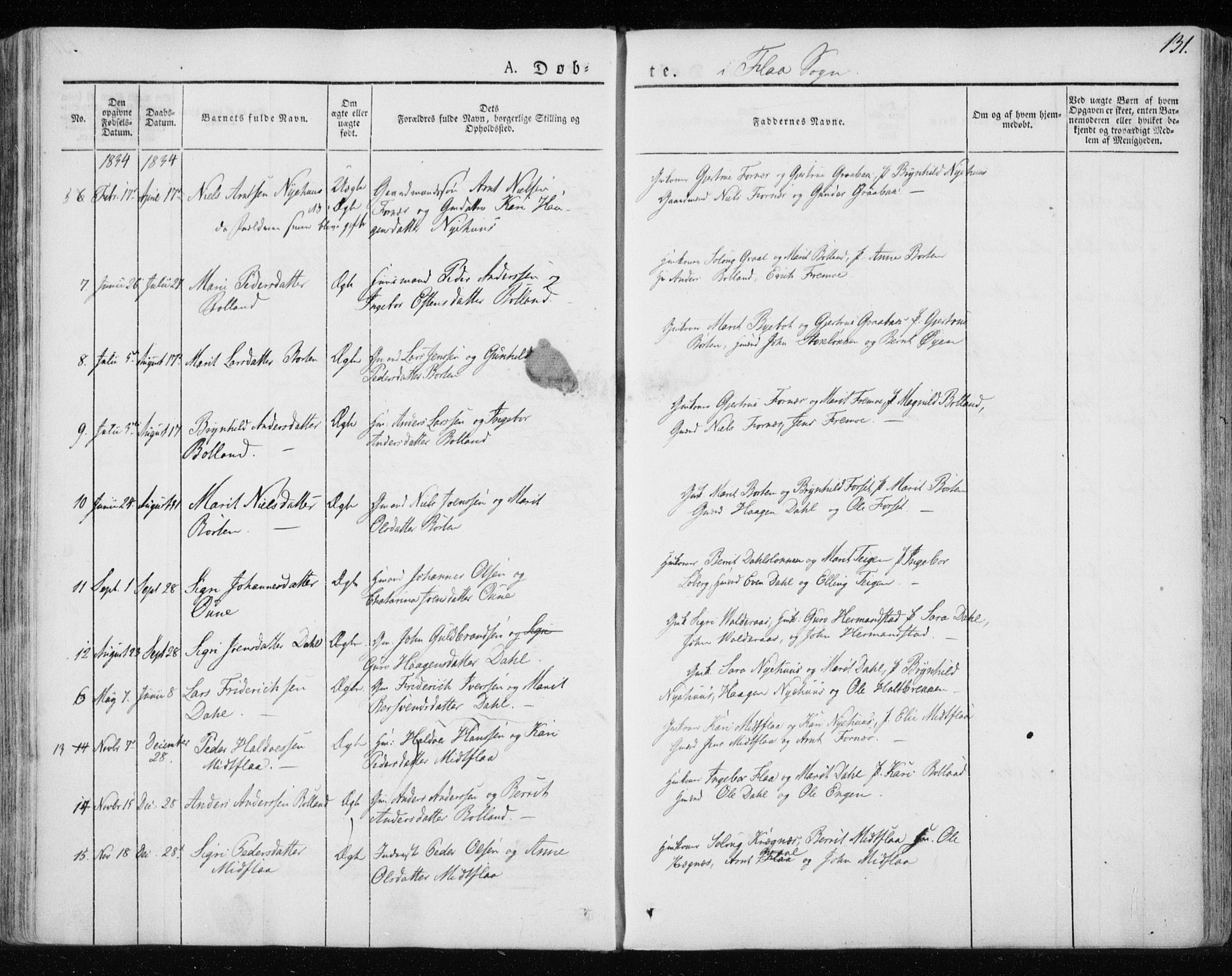 Ministerialprotokoller, klokkerbøker og fødselsregistre - Sør-Trøndelag, AV/SAT-A-1456/691/L1069: Parish register (official) no. 691A04, 1826-1841, p. 131