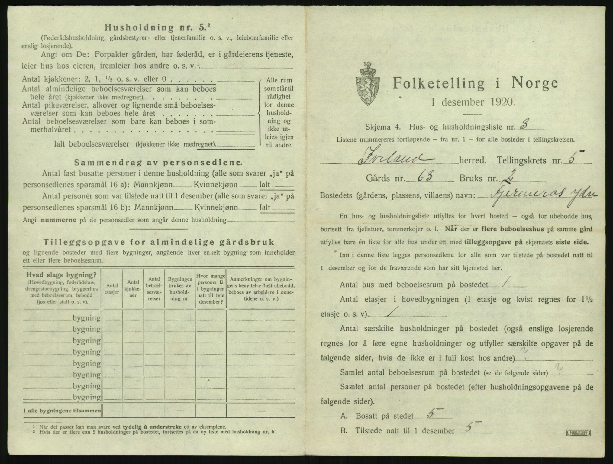 SAK, 1920 census for Iveland, 1920, p. 245