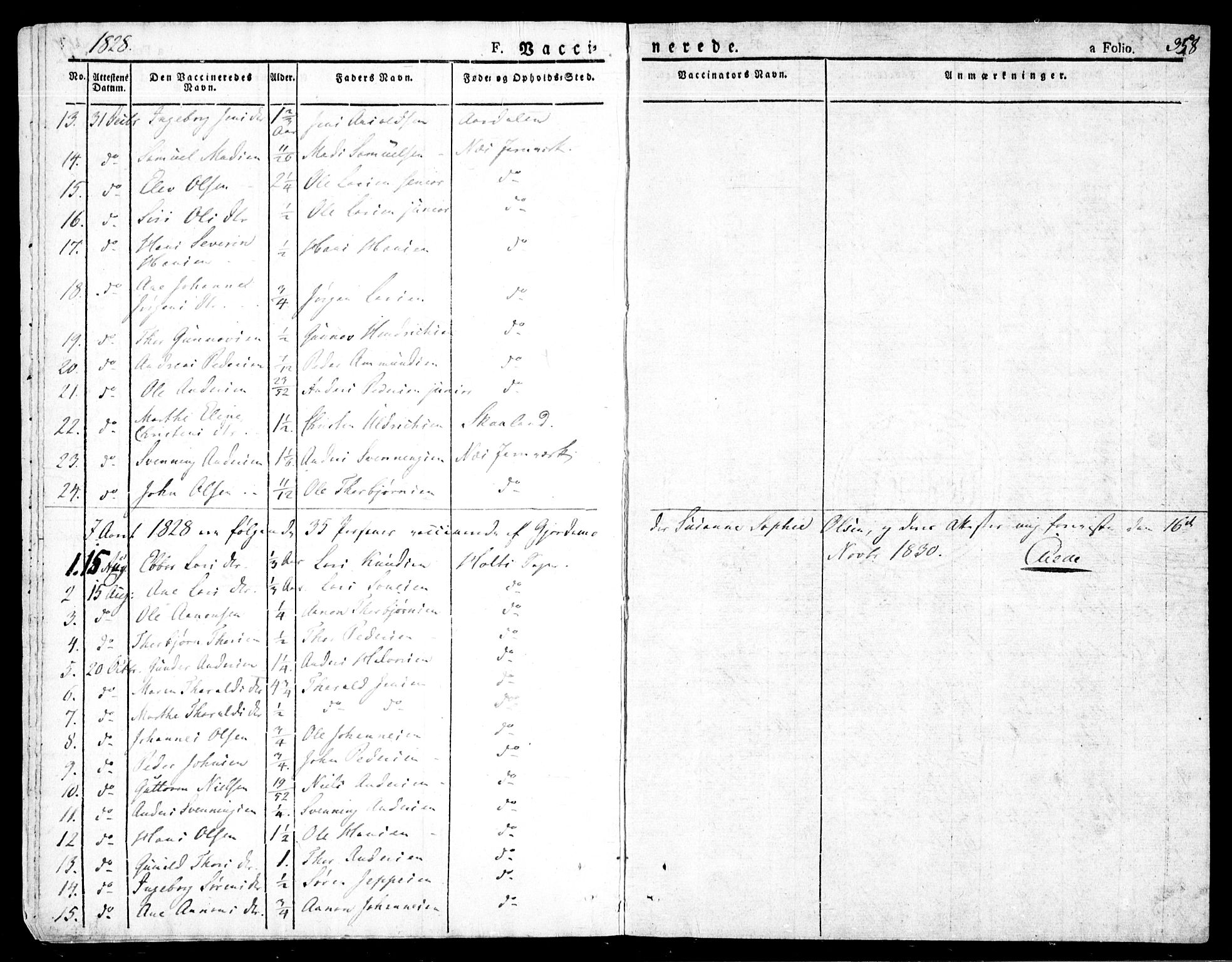 Holt sokneprestkontor, AV/SAK-1111-0021/F/Fa/L0006: Parish register (official) no. A 6, 1820-1835, p. 358